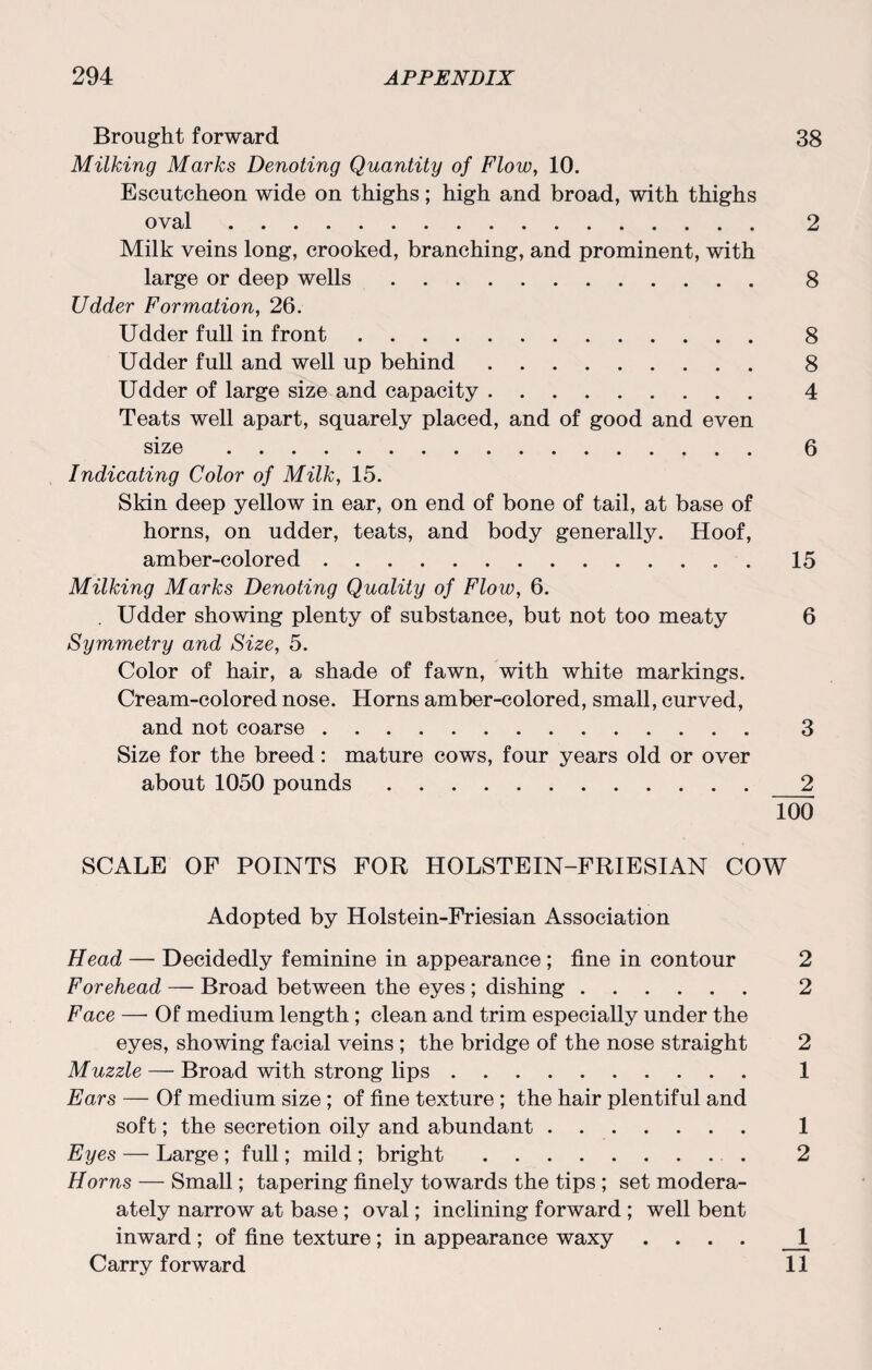 Brought forward 38 Milking Marks Denoting Quantity of Flow, 10. Escutcheon wide on thighs; high and broad, with thighs oval. 2 Milk veins long, crooked, branching, and prominent, with large or deep wells. 8 Udder Formation, 26. Udder full in front. 8 Udder full and well up behind. 8 Udder of large size and capacity. 4 Teats well apart, squarely placed, and of good and even size .. 6 Indicating Color of Milk, 15. Skin deep yellow in ear, on end of bone of tail, at base of horns, on udder, teats, and body generally. Hoof, amber-colored.15 Milking Marks Denoting Quality of Flow, 6. . Udder showing plenty of substance, but not too meaty 6 Symmetry and Size, 5. Color of hair, a shade of fawn, with white markings. Cream-colored nose. Horns amber-colored, small, curved, and not coarse. 3 Size for the breed: mature cows, four years old or over about 1050 pounds. 2 100 SCALE OF POINTS FOR HOLSTEIN-FRIESIAN COW Adopted by Holstein-Friesian Association Head — Decidedly feminine in appearance; fine in contour 2 Forehead — Broad between the eyes ; dishing. 2 Face — Of medium length ; clean and trim especially under the eyes, showing facial veins ; the bridge of the nose straight 2 Muzzle — Broad with strong lips. 1 Ears — Of medium size ; of fine texture ; the hair plentiful and soft; the secretion oily and abundant. 1 Eyes — Large ; full; mild ; bright. 2 Horns — Small; tapering finely towards the tips ; set modera- ately narrow at base ; oval; inclining forward ; well bent inward ; of fine texture ; in appearance waxy .... 1