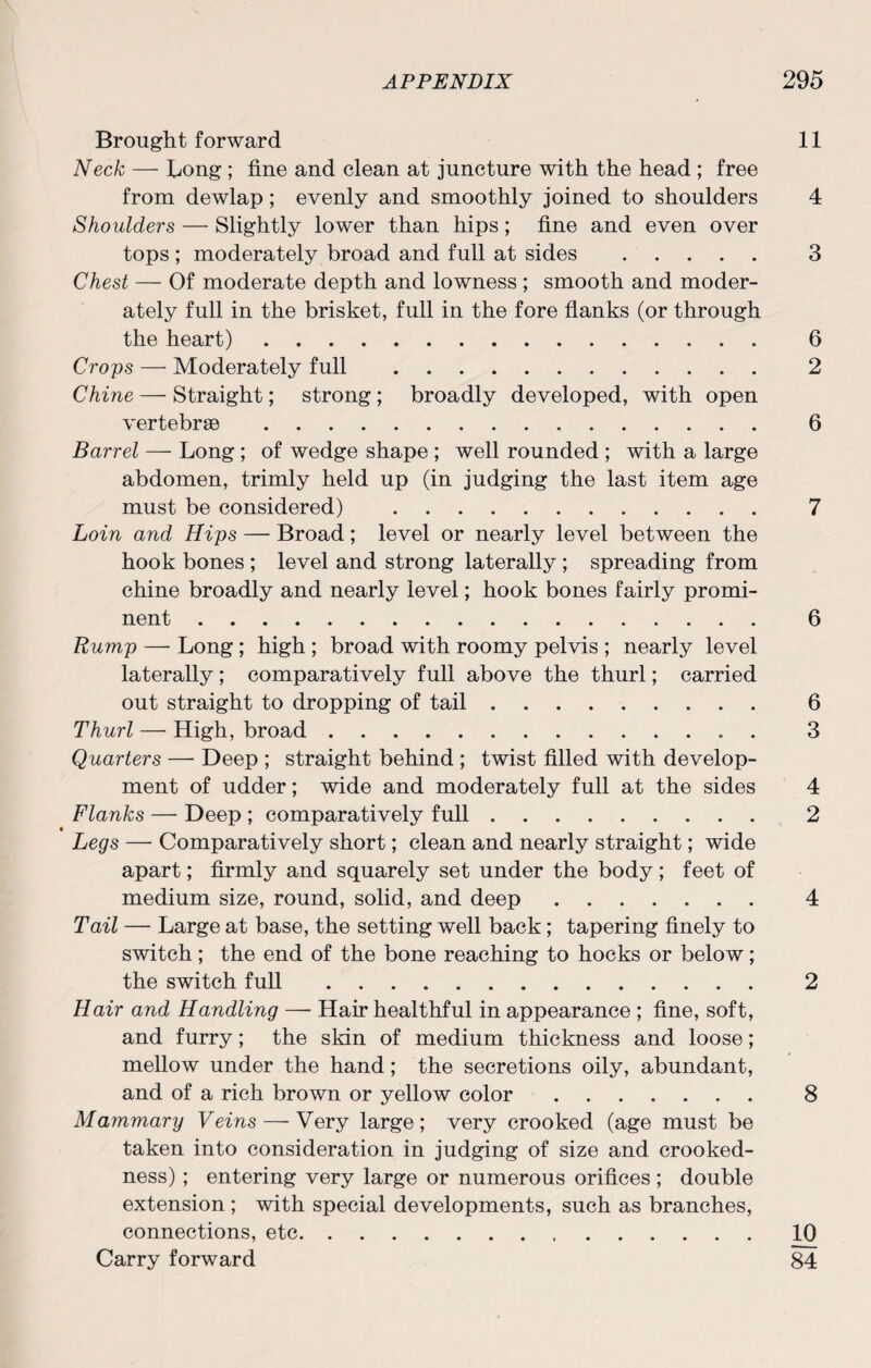 Brought forward 11 Neck — Long ; fine and clean at juncture with the head ; free from dewlap ; evenly and smoothly joined to shoulders 4 Shoulders — Slightly lower than hips; fine and even over tops ; moderately broad and full at sides . 3 Chest — Of moderate depth and lowness; smooth and moder¬ ately full in the brisket, full in the fore flanks (or through the heart). 6 Crops — Moderately full . 2 Chine — Straight; strong ; broadly developed, with open vertebrae . 6 Barrel — Long ; of wedge shape ; well rounded ; with a large abdomen, trimly held up (in judging the last item age must be considered) . 7 Loin and Hips — Broad; level or nearly level between the hook bones ; level and strong laterally ; spreading from chine broadly and nearly level; hook bones fairly promi¬ nent . 6 Rump — Long ; high ; broad with roomy pelvis ; nearly level laterally; comparatively full above the thurl; carried out straight to dropping of tail. 6 Thurl — High, broad. 3 Quarters — Deep ; straight behind ; twist filled with develop¬ ment of udder; wide and moderately full at the sides 4 Flanks — Deep ; comparatively full. 2 Legs — Comparatively short; clean and nearly straight; wide apart; firmly and squarely set under the body; feet of medium size, round, solid, and deep. 4 Tail — Large at base, the setting well back; tapering finely to switch ; the end of the bone reaching to hocks or below; the switch full . 2 Hair and Handling — Hair healthful in appearance ; fine, soft, and furry; the skin of medium thickness and loose; mellow under the hand; the secretions oily, abundant, and of a rich brown or yellow color. 8 Mammary Veins — Very large; very crooked (age must be taken into consideration in judging of size and crooked¬ ness) ; entering very large or numerous orifices; double extension ; with special developments, such as branches, connections, etc.10