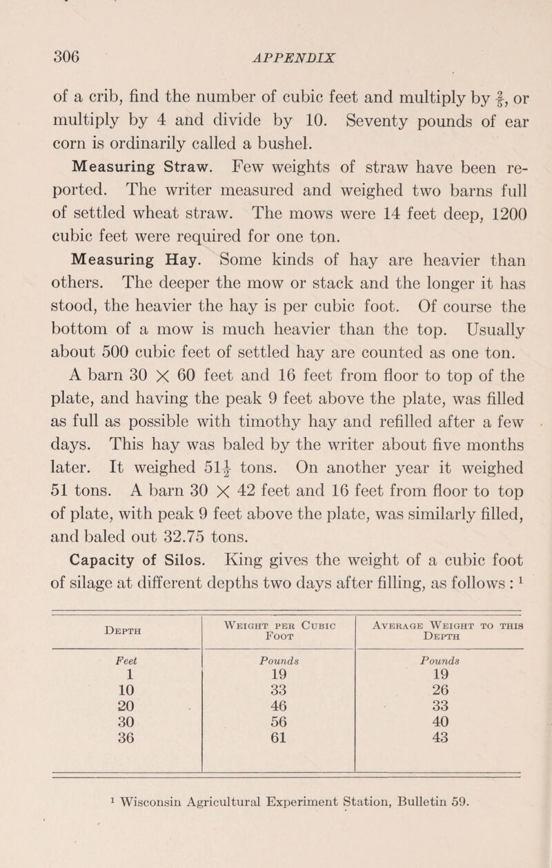 of a crib, find the number of cubic feet and multiply by f, or multiply by 4 and divide by 10. Seventy pounds of ear corn is ordinarily called a bushel. Measuring Straw. Few weights of straw have been re¬ ported. The writer measured and weighed two barns full of settled wheat straw. The mows were 14 feet deep, 1200 cubic feet were required for one ton. Measuring Hay. Some kinds of hay are heavier than others. The deeper the mow or stack and the longer it has stood, the heavier the hay is per cubic foot. Of course the bottom of a mow is much heavier than the top. Usually about 500 cubic feet of settled hay are counted as one ton. A barn 30 X 60 feet and 16 feet from floor to top of the plate, and having the peak 9 feet above the plate, was filled as full as possible with timothy hay and refilled after a few days. This hay was baled by the writer about five months later. It weighed 51^ tons. On another year it weighed 51 tons. A barn 30 X 42 feet and 16 feet from floor to top of plate, with peak 9 feet above the plate, was similarly filled, and baled out 32.75 tons. Capacity of Silos. King gives the weight of a cubic foot of silage at different depths two days after filling, as follows :1 Depth Weight per Cubic Foot Average Weight to this Depth Feet Pounds Pounds 1 19 19 10 33 26 20 46 33 30 56 40 36 61 43 1 Wisconsin Agricultural Experiment Station, Bulletin 59.