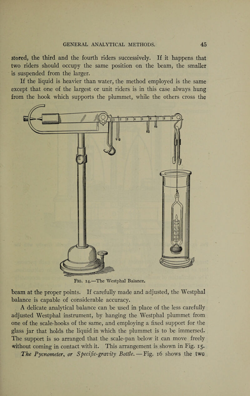 stored, the third and the fourth riders successively. If it happens that two riders should occupy the same position on the beam, the smaller is suspended from the larger. If the liquid is heavier than water, the method employed is the same except that one of the largest or unit riders is in this case always hung from the hook which supports the plummet, while the others cross the beam at the proper points. If carefully made and adjusted, the Westphal balance is capable of considerable accuracy. A delicate analytical balance can be used in place of the less carefully adjusted Westphal instrument, by hanging the Westphal plummet from one of the scale-hooks of the same, and employing a fixed support for the glass jar that holds the liquid in which the plummet is to be immersed. The support is so arranged that the scale-pan below it can move freely without coming in contact with it. This arrangement is shown in Fig. 15. The Pycnometer, or Specific-gravity Bottle.—Fig. 16 shows the two