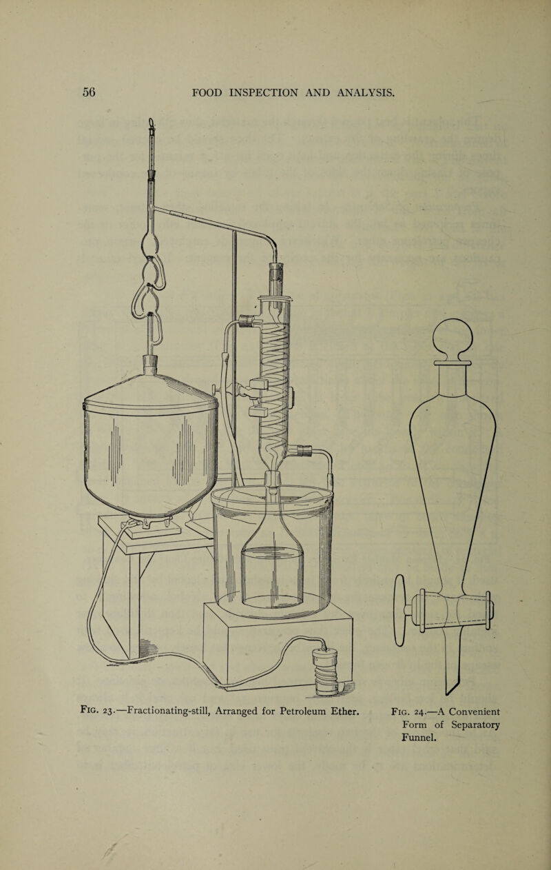 Fig. 24.—A Convenient Form of Separatory Funnel.