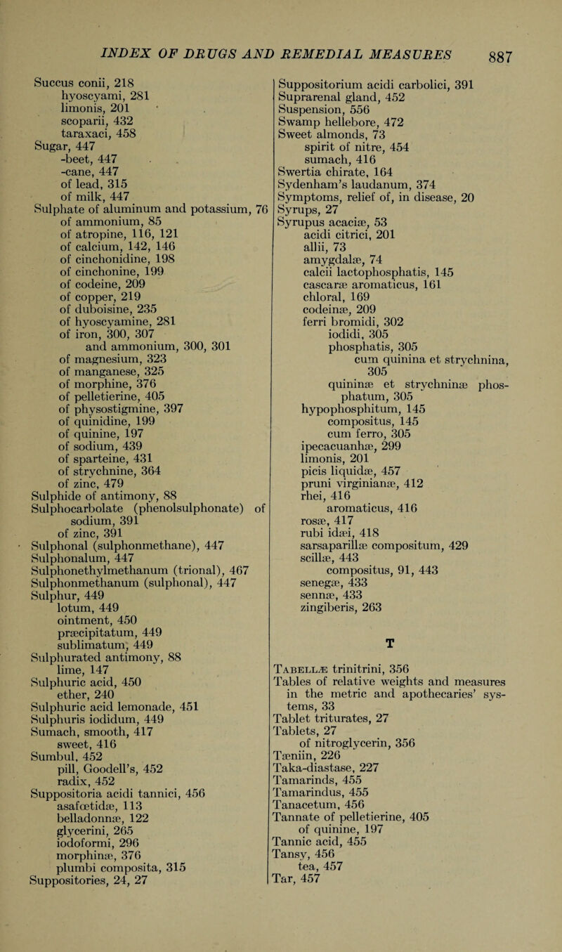 Succus conii, 218 hyoscyami, 281 limonis, 201 scoparii, 432 taraxaci, 458 Sugar, 447 -beet, 447 -cane, 447 of lead, 315 of milk, 447 Sulphate of aluminum and potassium, 76 of ammonium, 85 of atropine, 116, 121 of calcium, 142, 146 of cinchonidine, 198 of cinchonine, 199 of codeine, 209 of copper, 219 of duboisine, 235 of hyoscyamine, 281 of iron, 300, 307 and ammonium, 300, 301 of magnesium, 323 of manganese, 325 of morphine, 376 of pelletierine, 405 of physostigmine, 397 of quinidine, 199 of quinine, 197 of sodium, 439 of sparteine, 431 of strychnine, 364 of zinc, 479 Sulphide of antimony, 88 Sulphocarbolate (phenolsulphonate) of sodium, 391 of zinc, 391 Sulphonal (sulphonmethane), 447 Sulphonalum, 447 Sulphonethylmethanum (trional), 467 Sulphonmethanum (sulphonal), 447 Sulphur, 449 lotum, 449 ointment, 450 prsecipitatum, 449 sublimatum, 449 Sulphurated antimony, 88 lime, 147 Sulphuric acid, 450 ether, 240 Sulphuric acid lemonade, 451 Sulphuris iodidum, 449 Sumach, smooth, 417 sweet, 416 Sumbul, 452 pill, Goodell’s, 452 radix, 452 Suppositoria acidi tannici, 456 asafcetkke, 113 belladonnse, 122 glycerini, 265 iodoformi, 296 morphinse, 376 plumbi composita, 315 Suppositories, 24, 27 Suppositorium acidi carbolici, 391 Suprarenal gland, 452 Suspension, 556 Swamp hellebore, 472 Sweet almonds, 73 spirit of nitre, 454 sumach, 416 Swertia chirate, 164 Sydenham’s laudanum, 374 Symptoms, relief of, in disease, 20 Syrups, 27 Syrupus acacise, 53 acidi citrici, 201 allii, 73 amygdalae, 74 calcii lactophosphatis, 145 cascarae aromaticus, 161 chloral, 169 codeinae, 209 ferri bromidi, 302 iodidi, 305 phosphatis, 305 cum quinina et strychnina, 305 quininae et strychninae phos- phatum, 305 hypophosphitum, 145 compositus, 145 cum ferro, 305 ipecacuanhae, 299 limonis, 201 picis liquidae, 457 pruni virginianae, 412 rhei, 416 aromaticus, 416 rosae, 417 rubi idaei, 418 sarsaparillse compositum, 429 scillae, 443 compositus, 91, 443 senegae, 433 sennae, 433 zingiberis, 263 T TAbells trinitrini, 356 Tables of relative weights and measures in the metric and apothecaries’ sys¬ tems, 33 Tablet triturates, 27 Tablets, 27 of nitroglycerin, 356 Taeniin, 226 Taka-diastase, 227 Tamarinds, 455 Tamarindus, 455 Tanacetum, 456 Tannate of pelletierine, 405 of quinine, 197 Tannic acid, 455 Tansy, 456 tea, 457 Tar, 457