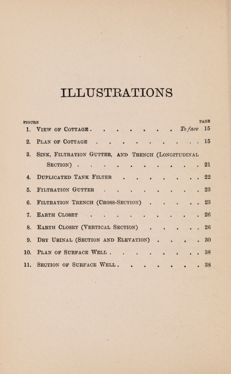 ILLUSTRATIONS FIGURE PAGE 1. View of Cottage.To face 15 2. Plan of Cottage.15 3. Sink, Filtration Gutter, and Trench (Longitudinal Section).21 4. Duplicated Tank Filter.22 5. Filtration Gutter.23 6. Filtration Trench (Cross-Section).23 7. Earth Closet.26 8. Earth Closet (Vertical Section).26 9. Dry Urinal (Section and Elevation) . . . .30 10. Plan of Surface Well.38 11. Section of Surface Well ....... 38 f
