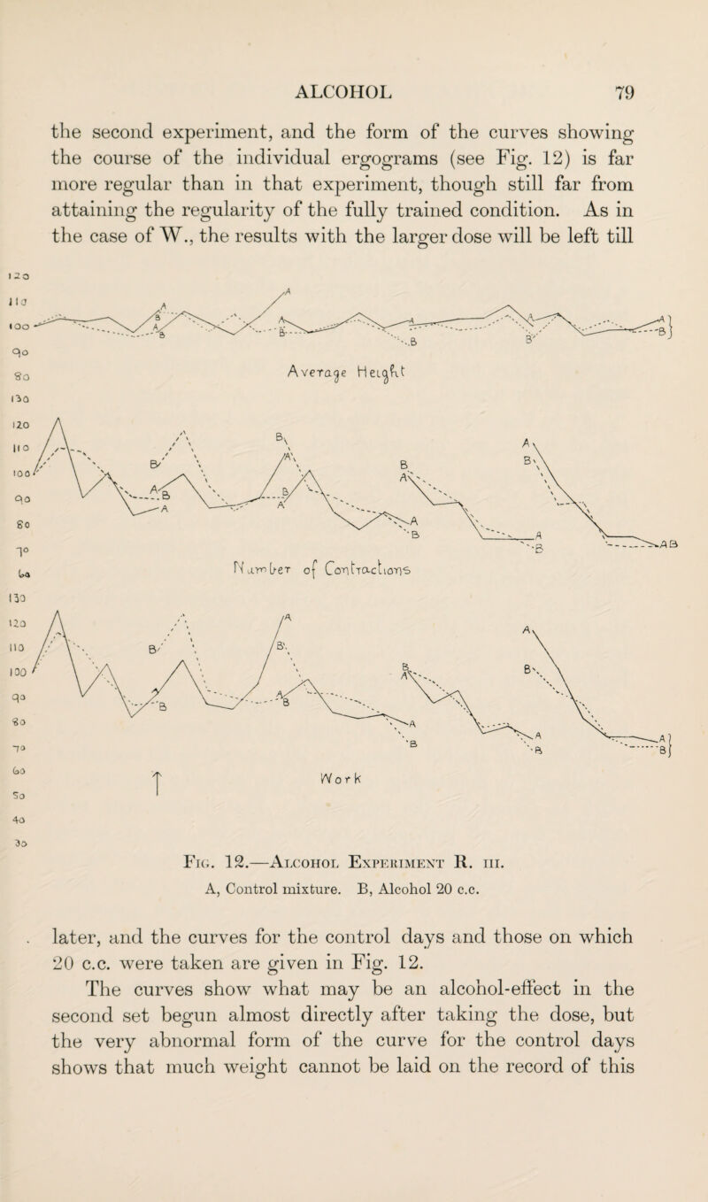 the second experiment, and the form of the curves showing the course of the individual ergograms (see Fig. 12) is far more regular than in that experiment, though still far from attaining the regularity of the fully trained condition. As in the case of W., the results with the larger dose will be left till qo §0 Average Heic^t iia no 4o 3o Fjg. 12.—Alcohol Experiment R. iii. A, Control mixture. B, Alcohol 20 c.c. . later, and the curves for the control days and those on which 20 c.c. were taken are given in Fig. 12. The curves show what may be an alcohol-effect in the second set begun almost directly after taking the dose, but the very abnormal form of the curve for the control days shows that much weight cannot be laid on the record of this CD >