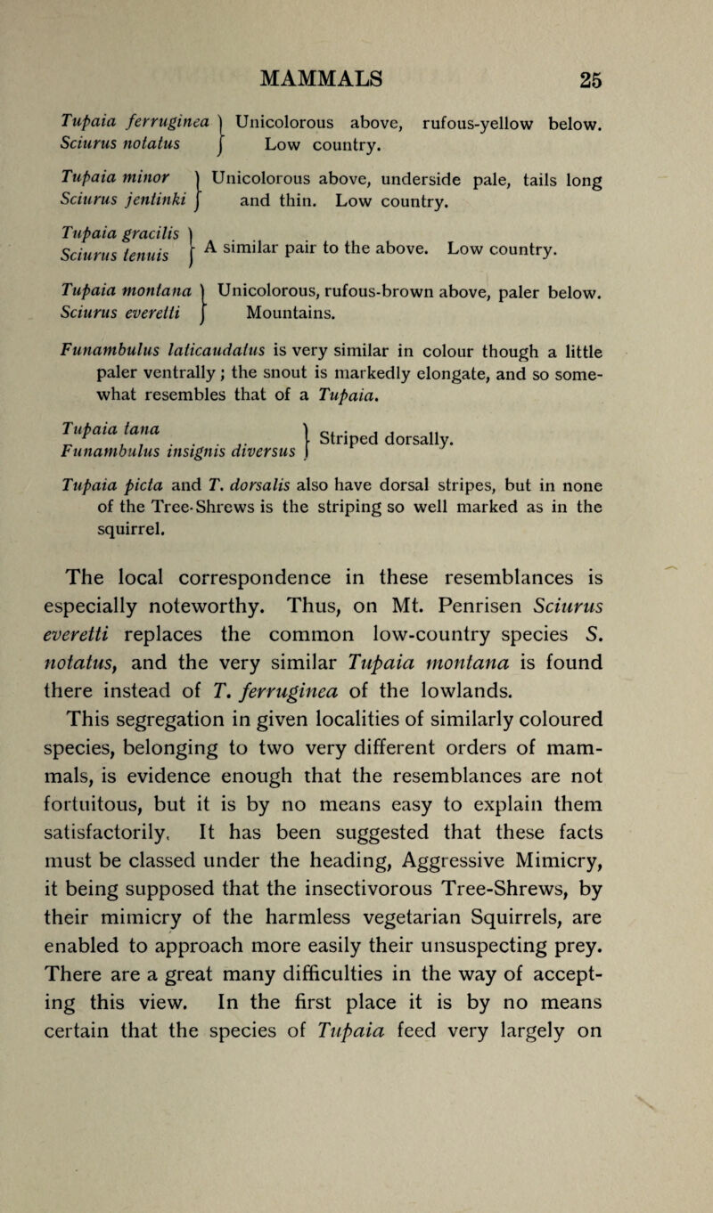 Tupaia ferruginea j Unicolorous above, rufous-yellow below. Sciurus notatus j Low country. Tupaia minor ) Unicolorous above, underside pale, tails long Sciurus jentinki j and thin. Low country. Tupaia gracilis ) Sciurus tenuis f A similar Pair to the above- Low country. Tupaia monlana Unicolorous, rufous-brown above, paler below. Sciurus everetti Mountains. Funambulus laticaudatus is very similar in colour though a little paler ventrally; the snout is markedly elongate, and so some¬ what resembles that of a Tupaia. Tupaia tana ) Funambulus insignis diversus I Striped dorsally. Tupaia picta and T. dorsalis also have dorsal stripes, but in none of the Tree-Shrews is the striping so well marked as in the squirrel. The local correspondence in these resemblances is especially noteworthy. Thus, on Mt. Penrisen Sciurus everetti replaces the common low-country species S. notatus, and the very similar Tupaia Montana is found there instead of T. ferruginea of the lowlands. This segregation in given localities of similarly coloured species, belonging to two very different orders of mam¬ mals, is evidence enough that the resemblances are not fortuitous, but it is by no means easy to explain them satisfactorily. It has been suggested that these facts must be classed under the heading, Aggressive Mimicry, it being supposed that the insectivorous Tree-Shrews, by their mimicry of the harmless vegetarian Squirrels, are enabled to approach more easily their unsuspecting prey. There are a great many difficulties in the way of accept¬ ing this view. In the first place it is by no means certain that the species of Tupaia feed very largely on