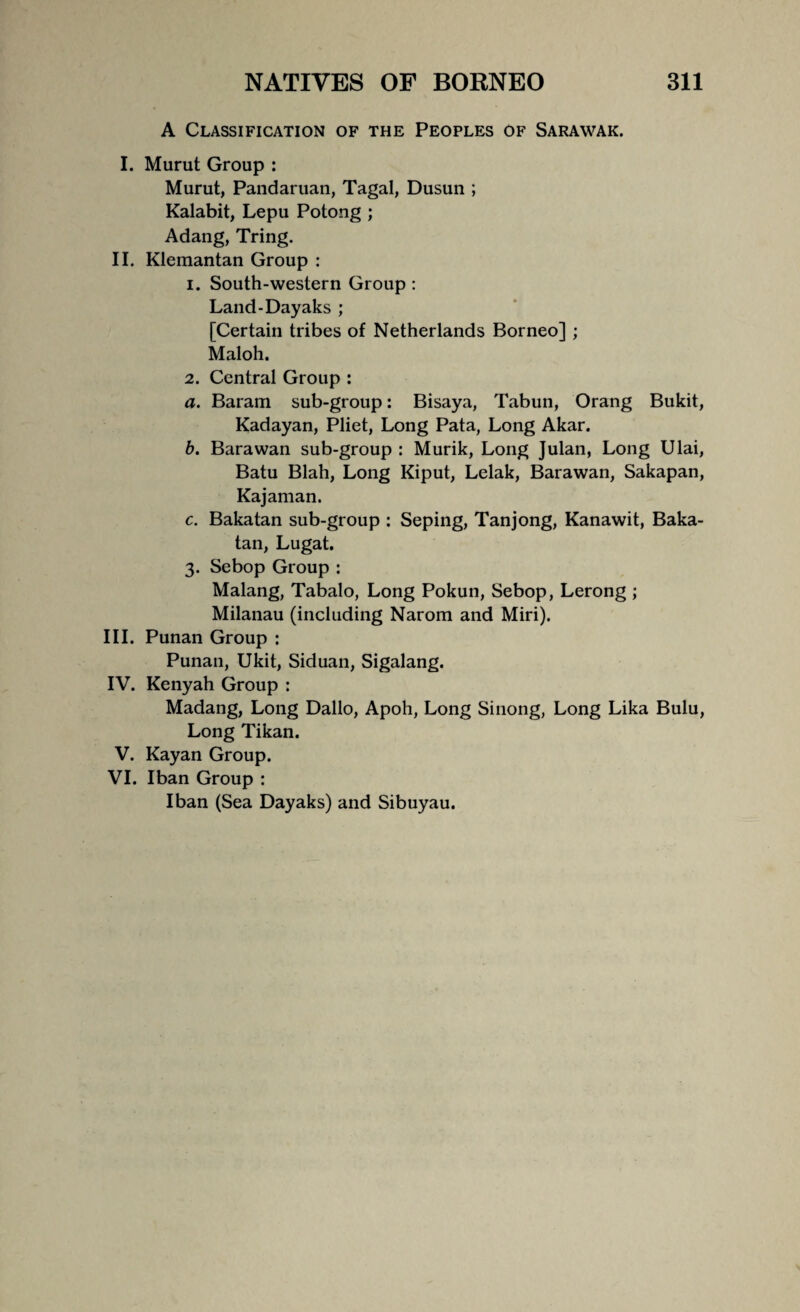 A Classification of the Peoples of Sarawak. I. Murut Group : Murut, Pandaruan, Tagal, Dusun ; Kalabit, Lepu Potong ; Adang, Tring. II. Klemantan Group : 1. South-western Group : Land-Dayaks ; [Certain tribes of Netherlands Borneo] ; Maloh. 2. Central Group : a. Baram sub-group: Bisaya, Tabun, Orang Bukit, Kadayan, Pliet, Long Pata, Long Akar. b. Bara wan sub-group : Murik, Long Julan, Long Ulai, Batu Blah, Long Kiput, Lelak, Barawan, Sakapan, Kajaman. c. Bakatan sub-group : Seping, Tanjong, Kanawit, Baka- tan, Lugat. 3. Sebop Group : Malang, Tabalo, Long Pokun, Sebop, Lerong ; Milanau (including Narom and Miri). III. Punan Group : Punan, Ukit, Siduan, Sigalang. IV. Kenyah Group : Madang, Long Dallo, Apoh, Long Sinong, Long Lika Bulu, Long Tikan. V. Kayan Group. VI. Iban Group : Iban (Sea Dayaks) and Sibuyau.