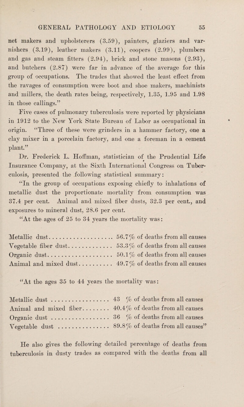 net makers and upholsterers (3.59), painters, glaziers and var- nishers (3.19), leather makers (3.11), coopers (2.99), plumbers and gas and steam litters (2.94), brick and stone masons (2.93), and butchers (2.87) were far in advance of the average for this group of occupations. The trades that showed the least effect from the ravages of consumption were boot and shoe makers, machinists and millers, the death rates being, respectively, 1.35, 1.95 and 1.98 in those callings.” Five cases of pulmonary tuberculosis were reported by physicians in 1912 to the New York State Bureau of Labor as occupational in origin. “Three of these were grinders in a hammer factory, one a clay mixer in a porcelain factory, and one a foreman in a cement plant.” Dr. Frederick L. Hoffman, statistician of the Prudential Life 7 4 Insurance Company, at the Sixth International Congress on Tuber¬ culosis, presented the following statistical summary: “In the group of occupations exposing chiefly to inhalations of metallic dust the proportionate mortality from consumption was 37.4 per cent. Animal and mixed fiber dusts, 32.3 per cent., and exposures to mineral dust, 28.6 per cent. “At the ages of 25 to 34 years the mortality was: Metallic dust.56.7% of deaths from all causes Vegetable fiber dust. 53.3% of deaths from all causes Organic dust. 50.1% of deaths from all causes Animal and mixed dust. 49.7 % of deaths from all causes “At the ages 35 to 44 years the mortality was: Metallic dust. 43 % of deaths from all causes Animal and mixed fiber. 40.4% of deaths from all causes Organic dust. 36 % of deaths from all causes Vegetable dust . 89.8% of deaths from all causes” He also gives the following detailed percentage of deaths from tuberculosis in dusty trades as compared with the deaths from all