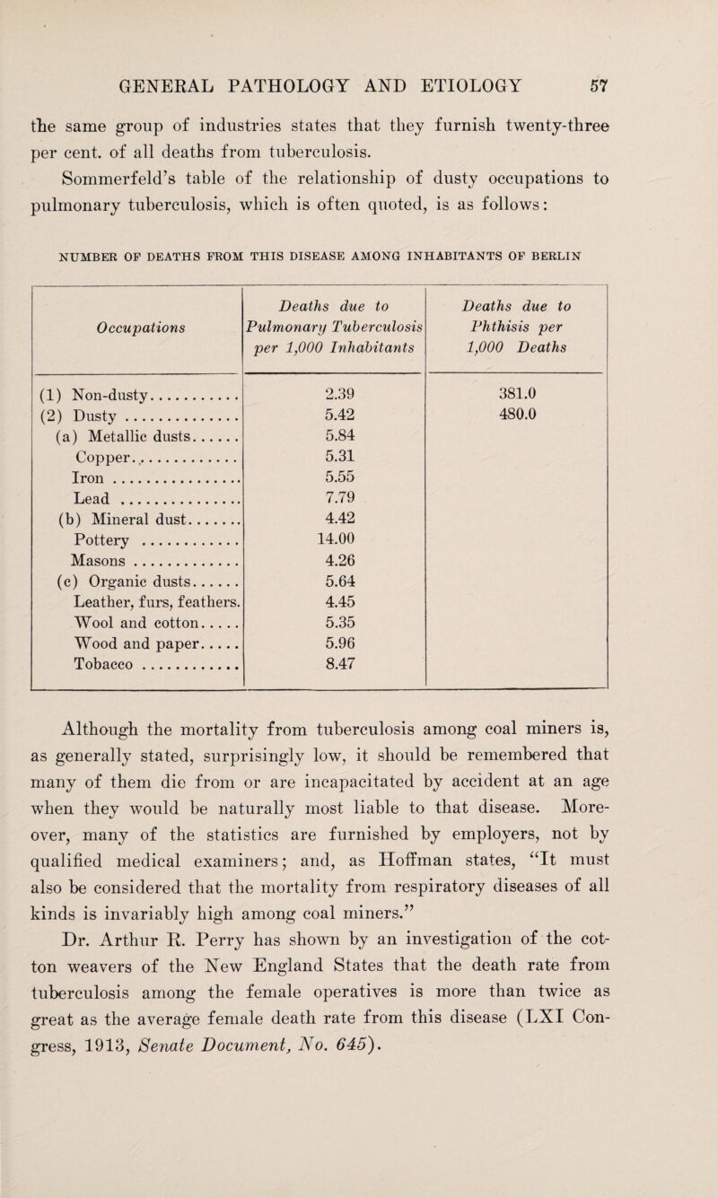 the same group of industries states that they furnish twenty-three per cent, of all deaths from tuberculosis. Sommerfeld’s table of the relationship of dusty occupations to pulmonary tuberculosis, which is often quoted, is as follows: NUMBER OF DEATHS FROM THIS DISEASE AMONG INHABITANTS OF BERLIN Occupations Deaths due to Pulmonary Tuberculosis per 1,000 Inhabitants Deaths due to Phthisis per 1,000 Deaths (1) Non-dusty. 2.39 381.0 (2) Dusty. 5.42 480.0 (a) Metallic dusts. 5.84 Copper. 5.31 Iron. 5.55 Lead . 7.79 (b) Mineral dust. 4.42 Pottery . 14.00 Masons. 4.26 (c) Organic dusts. 5.64 Leather, furs, feathers. 4.45 Wool and cotton. 5.35 Wood and paper. 5.96 Tobacco. 8.47 Although the mortality from tuberculosis among coal miners is, as generally stated, surprisingly low, it should be remembered that many of them die from or are incapacitated by accident at an age when they would be naturally most liable to that disease. More¬ over, many of the statistics are furnished by employers, not by qualified medical examiners; and, as Hoffman states, “It must also be considered that the mortality from respiratory diseases of all kinds is invariably high among coal miners.” Dr. Arthur R. Perry has shown by an investigation of the cot¬ ton weavers of the New England States that the death rate from tuberculosis among the female operatives is more than twice as great as the average female death rate from this disease (LXI Con¬ gress, 1913, Senate Document, No. 645).