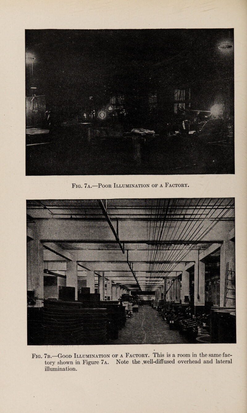 Fig. 7a.—Poor Illumination of a Factory. Fig. 7b.—Good Illumination of a Factory. This is a room in the same fac¬ tory shown in Figure 7a. Note the .well-diffused overhead and lateral illumination.