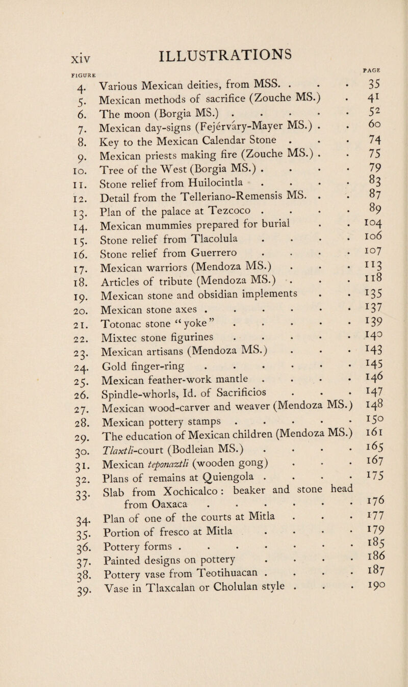 PAGE FIGURE 4. Various Mexican deities, from MSS. • • • 35 5. Mexican methods of sacrifice (Zouche MS.) . 41 6. The moon (Borgia MS.) 52 7. Mexican day-signs (Fejervary-Mayer MS.) . . 60 8. Key to the Mexican Calendar Stone . . .74 9. Mexican priests making fire (Zouche MS.) . . 75 10. Tree of the West (Borgia MS.) . ... 79 11. Stone relief from Huilocintla . . . 83 12. Detail from the Telleriano-Remensis MS. . . 87 13. Plan of the palace at Tezcoco .... 89 14. Mexican mummies prepared for burial . . Io4 15. Stone relief from Tlacolula . . • .106 16. Stone relief from Guerrero . . • .107 17. Mexican warriors (Mendoza MS.) . . • *x3 18. Articles of tribute (Mendoza MS.) . . . 118 19. Mexican stone and obsidian implements . • *35 20. Mexican stone axes . . . * • • I37 21. Totonac stone u yoke ” . . • * • I39 22. Mixtec stone figurines . . . • .140 23. Mexican artisans (Mendoza MS.) . . • *43 24. Gold finger-ring . . . • • • x45 25. Mexican feather-work mantle .... *4^ 26. Spindle-whorls, Id. of Sacrificios . . . *47 27. Mexican wood-carver and weaver (Mendoza MS.) 148 28. Mexican pottery stamps . . . • - *5° 29. The education of Mexican children (Mendoza MS.) 161 30. Tlaxtli-court (Bodleian MS.) . . * * *^5 31. Mexican teponaztli (wooden gong) . • .167 32. Plans of remains at Quiengola . . • * *75 33. Slab from Xochicalco: beaker and stone head from Oaxaca . . • • • .176 34. Plan of one of the courts at Mitla . . • *77 35. Portion of fresco at Mitla . . * • *79 36. Pottery forms . . • • • • * *85 37. Painted designs on pottery .... *86 38. Pottery vase from Teotihuacan . . . .187 39. Vase in Tlaxcalan or Cholulan style . . .190