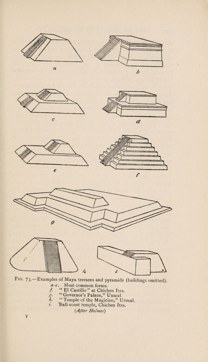 Fig. 73. —Examples of Maya terraces and pyramids (buildings omitted). a-e. Most common forms. f. “ El Castillo” at Chichen Itza. g. “Governor’s Palace,” Uxmal. h. “ Temple of the Magician,” Uxmal. z. Ball-court temple, Chichen Itza. {After Holmes) Y