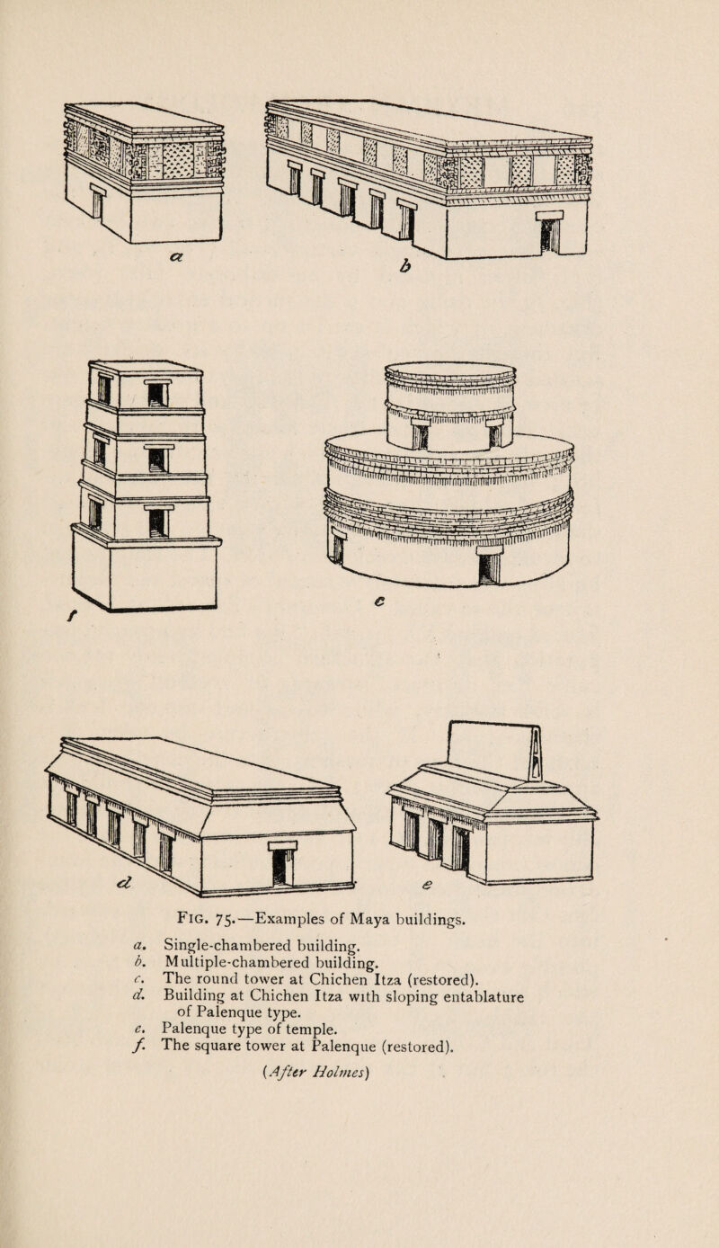 Fig. 75.—Examples of Maya buildings. a. Single-chambered building. b. Multiple-chambered building. c. The round tower at Chichen Itza (restored). d. Building at Chichen Itza with sloping entablature of Palenque type. e. Palenque type of temple. f The square tower at Palenque (restored).