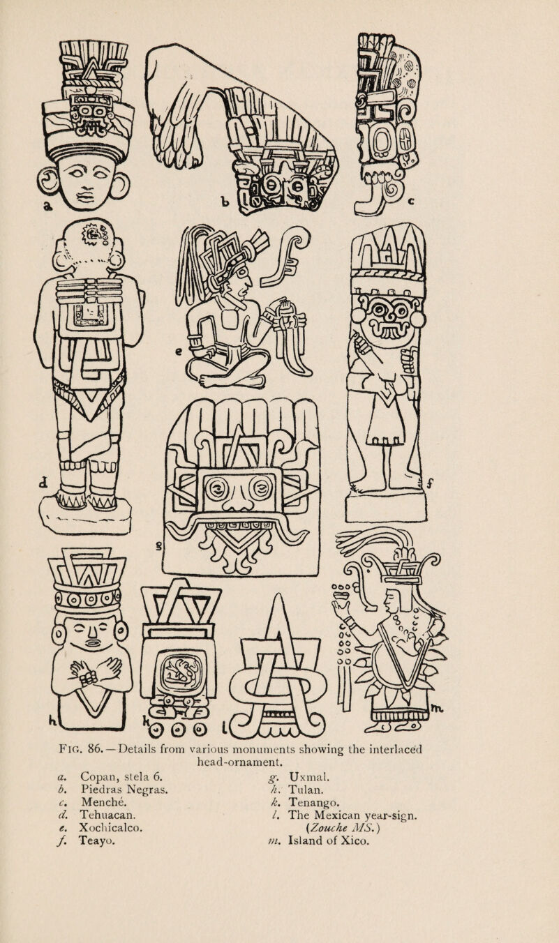 Fig. 86. — Details from various monuments showing the interlaced head-ornament. a. Copan, stela 6. b. Piedras Negras. c. Menche. d. Tehuacan. e. Xochicalco. /. Teayo. g. Uxmal. h, Tulan. k. Tenango. /. The Mexican year-sign. [Zonehe MS.) m. Island of Xico.