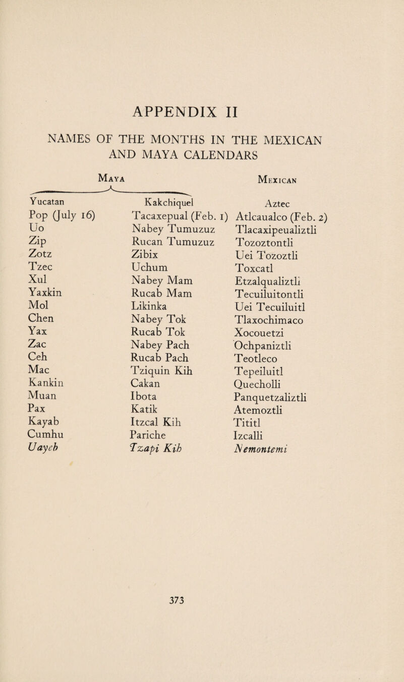 NAMES OF THE MONTHS IN THE MEXICAN AND MAYA CALENDARS Maya Yucatan Pop (July 16) Uo Zip Zotz Tzec Xul Yaxkin Mol Chen Yax Zac Ceh Mac Kankin Muan Pax Kayab Cumhu Uayeb Kakchiquel Tacaxepual (Feb. i) Nabey Tumuzuz Rucan Tumuzuz Zibix Uchum Nabey Mam Rucab Mam Likinka Nabey Tok Rucab Tok Nabey Pach Rucab Pach Tziquin Kih Cakan Ibota Katik Itzcal Kih Pariche Tzapi Kih Mexican Aztec Atlcaualco (Feb. 2) Tlacaxipeualiztli Tozoztontli Uei Tozoztli Toxcatl Etzalqualiztli Tecuiluitontli Uei Tecuiluitl Tlaxochimaco Xocouetzi Ochpaniztli Teotleco Tepeiluitl Quecholli Panquetzaliztli Atemoztli Tititl Izcalli A’ emontemi