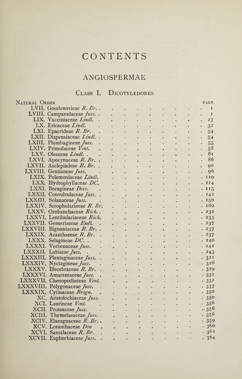 CONTENTS ANGIOSPERMAE Class I, Dicotyledones Natural Order page LVII. Goodenovieae R. Br. ......... i LVIII. Campanulaceae Juss. ......... i LIX. Vacciniaceae Lindl. . . . . . . . . . 27 LX. Ericaceae Lindl. . . . . . . . . . 32 LXI. Epacrideae R. Br. . . . . . . . . *54 LXII. Diapensiaceae Lindl. . . . . . . . . *54 LXIII. Plumbagineae Juss. ......... 55 LXIV. Primulaceae Vent. . . . . . . . . *58 LXV. Oleaceae Lindl. . . . . . . . . . .81 LXVI. Apocynaceae R. Br. . . . . . . . . .86 LXVII. Asclepiadeae R. Br. ......... 90 LXVIII. Gentianeae Juss. . . . . . . . . .96 LXIX. Polemoniaceae Lindl. . . . . . . . .110 LXX. Hydrophyllaceae DC. . . . . . . . .114 LXXI. Boragineae Desv. . . . . . . . • . 115 LXXII. ConvolvulaceaeJuss. . . . . . . . . .142 LXXIII. Solanaceae Juss. . . . . . . . . *15° LXX1V. Scrophularineae R. Br. . . . . . . ■ .160 LXXV. Orobanchaceae Rich. . . . . . . . . *232 LXXVI. Lentibulariaceae Rich. . . . . . . • *233 LXXVII. Gesneriaceae Endl. . . . . . . . . *237 LXX VIII. Bignoniaceae R. Br.. . . . -237 LXXIX. Acanthaceae R. Br. . . . . . . . . -237 LXXX. Selagineae DC. . . . . . . . . • .240 LXXXI. Verbenaceae Juss. . . . . . . . .241 LXXXII. LabiataeJuss. . . . . . . . . . *243 LXXXIII. Plantaginaceae Juss. . . . . . . . . .321 LXXXIV. NyctagineaeJuss. . . . . . . . . *32^ LXXXV. Illecebraceae R. Br. . . . . . . . . *329 LXXXVI. Amarantaceae Juss. . . . . . . . . • 331 LXXXVII. Chenopodiaceae Vent. 332 LXXXVIII. PolygonaceaeJuss. . . . . . . . • *337 LXXXIX. Cytinaceae Brogn. . . ... . . . . *35° XC. Aristolochiaceae Juss. ........ 35° XCI. Laurineae Vent. ......... 35^ XCII. Proteaceae Juss. 35^ XCI1I. Thymelaeaceae Juss. 35^ XCIV. Elaeagnaceae R. Br. . . . . . . • • *359 XCV. Loranthaceae Don . . . . . • • • • 36° XCVI. Santalaceae R. Br. 3^3 XCVII. Euphorbiaceae Juss. 3^4