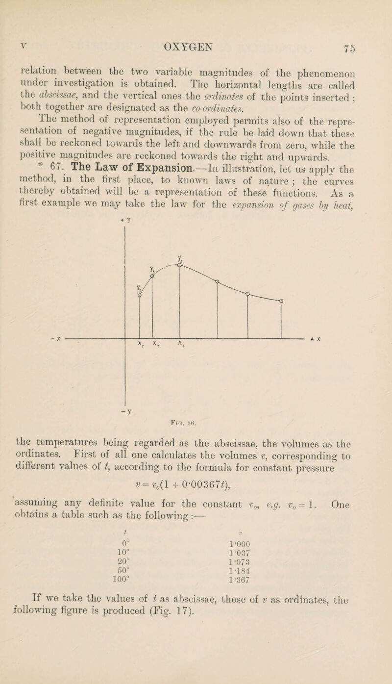 relation between the two variable magnitudes of the phenomenon under investigation is obtained. The horizontal lengths are called the abscissae, and the vertical ones the ordinates of the points inserted ; both together are designated as the co-ordinates. The method of representation employed permits also of the repre¬ sentation of negative magnitudes, if the rule be laid down that these shall be reckoned towards the left and downwards from zero, while the positive magnitudes are reckoned towards the right and upwards. 57. The Law of Expansion.—In illustration, let us apply the method, in the first place, to known laws of nature * the curves thereby obtained will be a representation of these functions. As a first example we may take the law for the expansion of gases by heat, t y Fig. 16. the temperatures being regarded as the abscissae, the volumes as the ordinates, k irst of all one calculates the volumes v, corresponding to different values of t, according to the formula for constant pressure v = v0(l + 0-00367/), assuming any definite value for the constant v0, e.g. v0= 1. One obtains a table such as the following:— O t V 0° 1-000 10° 1-037 20° 1-073 50° 1-184 100° 1 -367 If we take the values of t as abscissae, those of v as ordinates, the following figure is produced (Fig. 17).