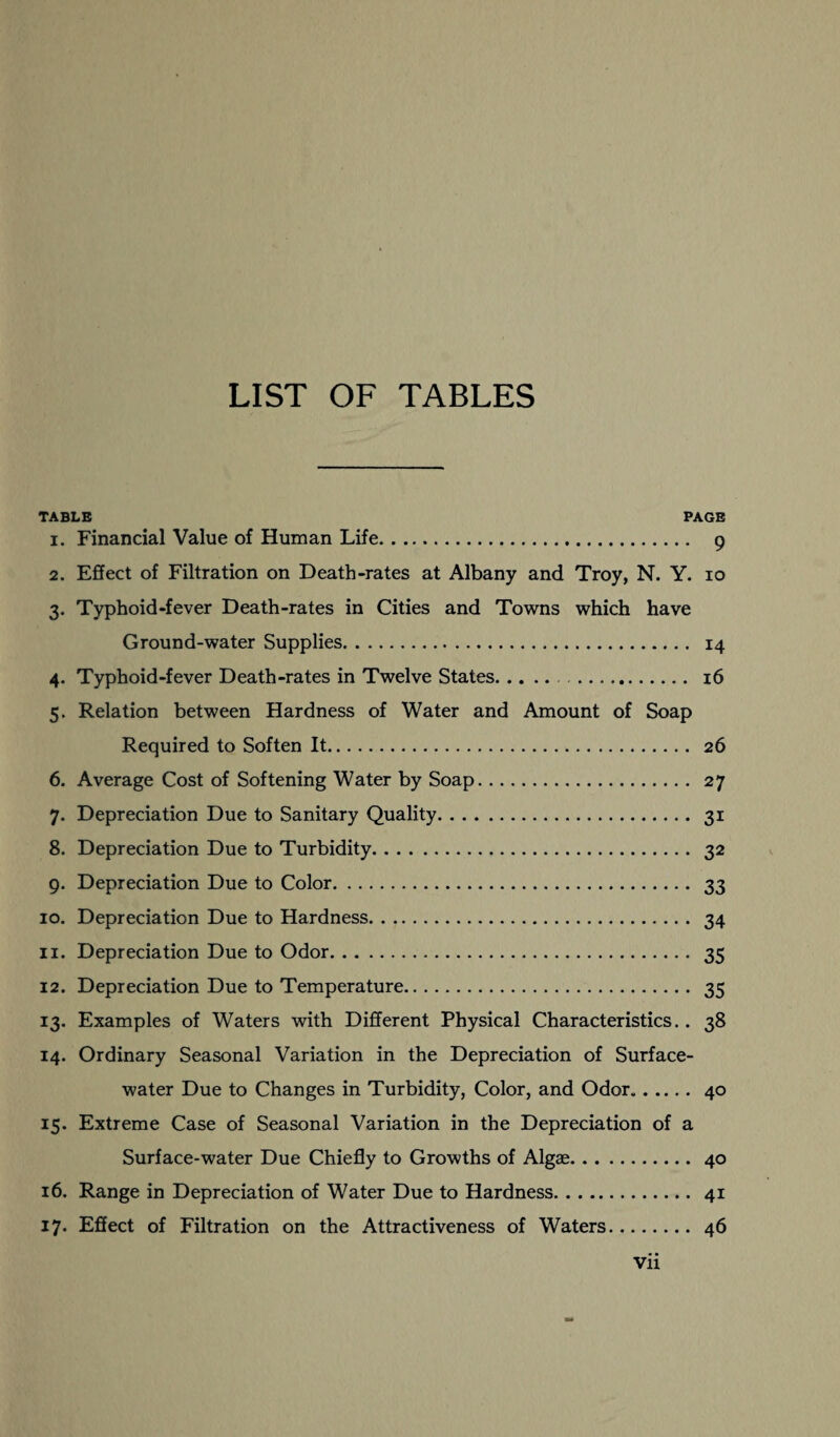 LIST OF TABLES TABLE PAGE 1. Financial Value of Human Life. 9 2. Effect of Filtration on Death-rates at Albany and Troy, N. Y. 10 3. Typhoid-fever Death-rates in Cities and Towns which have Ground-water Supplies. 14 4. Typhoid-fever Death-rates in Twelve States.. 16 5. Relation between Hardness of Water and Amount of Soap Required to Soften It. 26 6. Average Cost of Softening Water by Soap. 27 7. Depreciation Due to Sanitary Quality. 31 8. Depreciation Due to Turbidity. 32 9. Depreciation Due to Color. 33 10. Depreciation Due to Hardness. 34 11. Depreciation Due to Odor. 35 12. Depreciation Due to Temperature. 35 13. Examples of Waters with Different Physical Characteristics.. 38 14. Ordinary Seasonal Variation in the Depreciation of Surface- water Due to Changes in Turbidity, Color, and Odor.40 15. Extreme Case of Seasonal Variation in the Depreciation of a Surface-water Due Chiefly to Growths of Algas.40 16. Range in Depreciation of Water Due to Hardness. 41 17. Effect of Filtration on the Attractiveness of Waters. 46