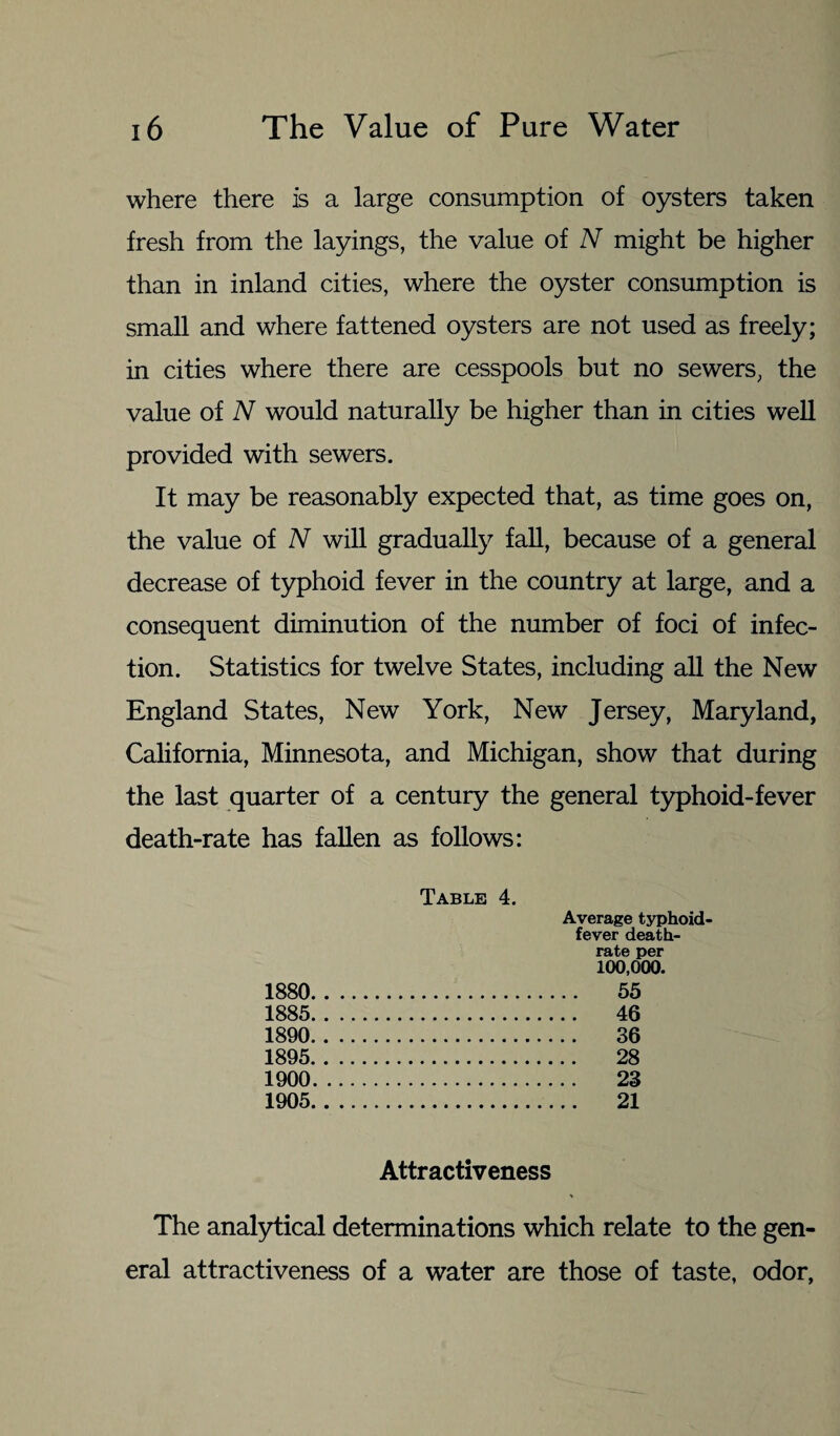 where there is a large consumption of oysters taken fresh from the layings, the value of N might be higher than in inland cities, where the oyster consumption is small and where fattened oysters are not used as freely; in cities where there are cesspools but no sewers, the value of N would naturally be higher than in cities well provided with sewers. It may be reasonably expected that, as time goes on, the value of N will gradually fall, because of a general decrease of typhoid fever in the country at large, and a consequent diminution of the number of foci of infec¬ tion. Statistics for twelve States, including all the New England States, New York, New Jersey, Maryland, California, Minnesota, and Michigan, show that during the last quarter of a century the general typhoid-fever death-rate has fallen as follows: Table 4. Average typhoid- fever death- rate per 100,000. 1880. 55 1885. 46 1890. 36 1895. 28 1900 . 23 1905. 21 Attractiveness The analytical determinations which relate to the gen¬ eral attractiveness of a water are those of taste, odor,