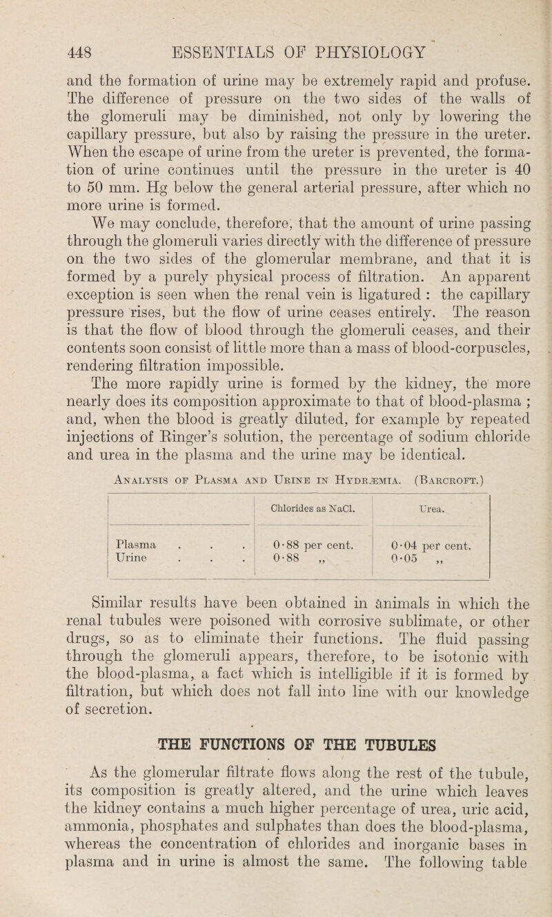 and the formation of urine may be extremely rapid and profuse. The difference of pressure on the two sides of the walls of the glomeruli may be diminished, not only by lowering the capillary pressure, but also by raising the pressure in the ureter. When the escape of urine from the ureter is prevented, the forma¬ tion of urine continues until the pressure in the ureter is 40 to 50 mm. Hg below the general arterial pressure, after which no more urine is formed. We may conclude, therefore, that the amount of urine passing through the glomeruli varies directly with the difference of pressure on the two sides of the glomerular membrane, and that it is formed by a purely physical process of filtration. An apparent exception is seen when the renal vein is ligatured : the capillary pressure rises, but the flow of urine ceases entirely. The reason is that the flow of blood through the glomeruli ceases, and their contents soon consist of little more than a mass of blood-corpuscles, rendering filtration impossible. The more rapidly urine is formed by the kidney, the more nearly does its composition approximate to that of blood-plasma ; and, when the blood is greatly diluted, for example by repeated injections of Ringer’s solution, the percentage of sodium chloride and urea in the plasma and the urine may be identical. Analysis of Plasma and Urine in Hydrjemia. (Barcroft.) Chlorides as Nad. Urea. Plasma Urine 0-88 per cent. 0-88 „ 0-04 per cent. (P05 ,, Similar results have been obtained in animals in which the renal tubules were poisoned with corrosive sublimate, or other drugs, so as to eliminate their functions. The fluid passing- through the glomeruli appears, therefore, to be isotonic with the blood-plasma, a fact which is intelligible if it is formed by filtration, but which does not fall into line with our knowledge of secretion. THE FUNCTIONS OF THE TUBULES As the glomerular filtrate flow's along the rest of the tubule, its composition is greatly altered, and the urine which leaves the kidney contains a much higher percentage of urea, uric acid, ammonia, phosphates and sulphates than does the blood-plasma, whereas the concentration of chlorides and inorganic bases in plasma and in urine is almost the same. The following table