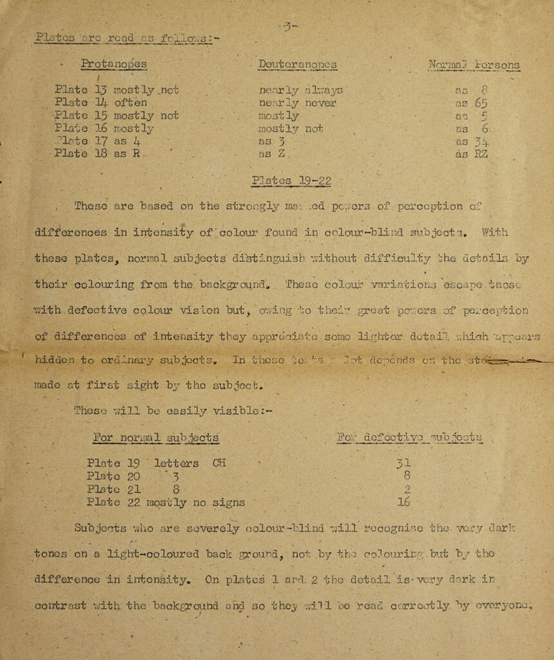 Pia tos Tsrc read ccs. fgllcy.vs. Protanopes ■ Deuteranopes Norma] Porsons Plate 13 mostly_not nearly alvays as 8 Plate Üf often nearly never as 63 Plate 13 mostly not mostly • as 5 Plate 16 mostly mostly not as 6. Plate. 17 as 4 as 3 as 34 Plate 18 as R- ' 1 . as Z/ äs RZ Plates 19-22 . These are based on the strongly mai .ed popers of perception of differonces in intensity of'colour found in cölour-blind su.bjeots. With these platcs, normal subjects distinguish ndthout difficulty jhe uetails by • ,* * I * % \ their oolouring from the baokground, These colour Variation^ escape tnosc v;ith defective colour Vision but? ~ovving to their great pov.-ers of perception •»t- ' . ’ 1 ■ • of differences of intensity they appreoiato somo light er detail v.hioh 'arpea^ hidden to ordlnary subjcctsr In t.'hese ic»vts : lot depends on the -staP- • ’ • / , /  . ^ * * ■ mado at first sight by the subject. These -will be easily visible:- For normal subjects • . Fof defective subgccts . Plat e 19 letters CH • - 31 Pla^e 20 3 . • 8 Plate 21 8 . O Plate 22 mostly no signs 16 ^ _ • Subjeots v»ho are severely colour-blind sv'ill recognisc the very dark tones on a light-00loured back ground, not .by the oolouring but by the * ? * differenoe in intensity. 0,n plates 1 and, 2 the detail is'vcry dark in ' * * • . *’ r contrast vith the baokground and so theg will be read eorrcetly by evoryono
