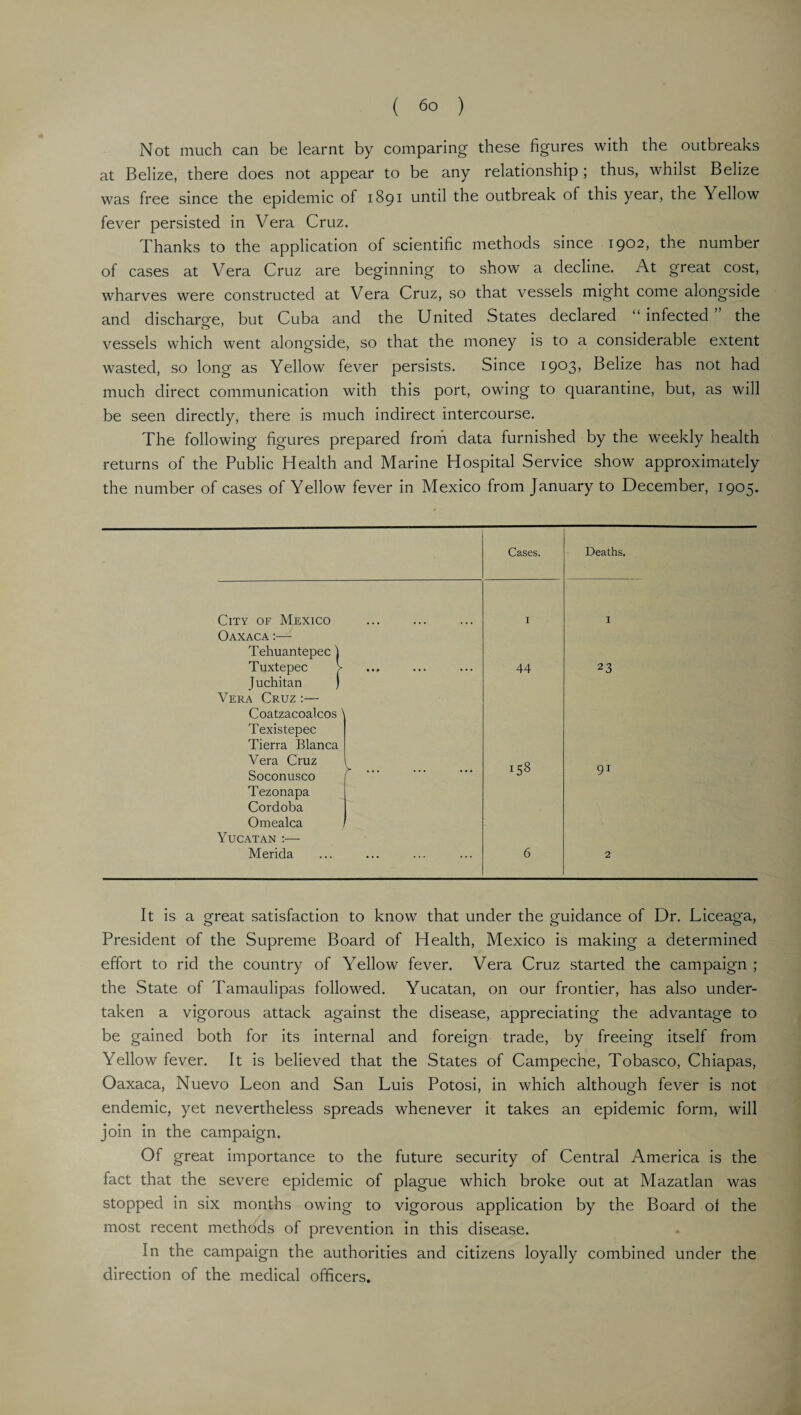 Not much can be learnt by comparing these figures with the outbreaks at Belize, there does not appear to be any relationship; thus, whilst Belize was free since the epidemic of 1891 until the outbreak of this year, the Yellow fever persisted in Vera Cruz. Thanks to the application of scientific methods since i902> the number of cases at Vera Cruz are beginning to show a decline. At great cost, wharves were constructed at Vera Cruz, so that vessels might come alongside and discharge, but Cuba and the United States declared “infected” the vessels which went alongside, so that the money is to a considerable extent wasted, so long as Yellow fever persists. Since 1903, Belize has not had much direct communication with this port, owing to quarantine, but, as will be seen directly, there is much indirect intercourse. The following figures prepared from data furnished by the weekly health returns of the Public Health and Marine Hospital Service show approximately the number of cases of Yellow fever in Mexico from January to December, 1905. Cases. Deaths. City of Mexico Oaxaca :— Tehuantepec ] ... 1 1 Tuxtepec > J uchitan ) Vera Cruz :— Coatzacoalcos' Texistepec Tierra Blanca Vera Cruz • • -» • • • • • • l. 44 23 Soconusco Tezonapa Cordoba Omealca Yucatan :— !58 91 Merida ... 6 2 It is a great satisfaction to know that under the guidance of Dr. Liceaga, President of the Supreme Board of Health, Mexico is making a determined effort to rid the country of Yellow fever. Vera Cruz started the campaign ; the State of Tamaulipas followed. Yucatan, on our frontier, has also under¬ taken a vigorous attack against the disease, appreciating the advantage to be gained both for its internal and foreign trade, by freeing itself from Yellow fever. It is believed that the States of Campeche, Tobasco, Chiapas, Oaxaca, Nuevo Leon and San Luis Potosi, in which although fever is not endemic, yet nevertheless spreads whenever it takes an epidemic form, will join in the campaign. Of great importance to the future security of Central America is the fact that the severe epidemic of plague which broke out at Mazatlan was stopped in six months owing to vigorous application by the Board ol the most recent methods of prevention in this disease. In the campaign the authorities and citizens loyally combined under the direction of the medical officers.