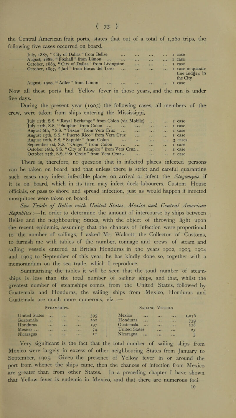 the Central American fruit ports, states that out of a total of 1,260 trips, the following- five cases occurred on board. O July, 1887, “City of Dallas ” from Belize August, 1888, “ Foxhall ” from Limon October, 1889, “City of Dallas ” from Livingston October, 1897, “Jari” from Bocas del Toro August, 1900, “ Adler ” from Limon 1 case x case 1 case 1 case in quaran¬ tine and|24 in the City 1 case Now all these ports had Yellow fever in those years, and the run is under five days. During the present year (1905) the following cases, all members of the crew, were taken from ships entering the Mississippi. July nth, S.S. “Royal Exchange” from Colon (via Mobile) ... ... 1 case July 12th, S.S. “ Sapphir ” from Colon ... ... ... ... ... 1 case August 6th, “ S.S. “ Texan ” from Vera Cruz ... ... ... ... 1 case August 15th, S.S. “ Puerto Rico” from Vera Cruz ... ... ... 1 case August 20th, S.S. “Sapphir” from Colon ... ... ... ... 3 cases September 1st, S.S. “Origen” from Colon ... ... ... ... 1 case October 26th, S.S. “City of Tampico” from Vera Cruz... ... ... 1 case October 27th, S.S. “St. Croix” from Vera Cruz... ... ... ... 1 case There is, therefore, no question that in infected places infected persons can be taken on board, and that unless there is strict and careful quarantine such cases may infect infectible places on arrival or infect the Stegomyia if it is on board, which in its turn may infect dock labourers, Custom House officials, or pass to shore and spread infection, just as would happen if infected mosquitoes were taken on board. Sea Trade of Belize with United States, Mexico and Central American Republics:—In order to determine the amount of intercourse by ships between Belize and the neighbouring States, with the object of throwing light upon the recent epidemic, assuming that the chances of infection were proportional to the number of sailings, I asked Mr. Walcott, the Collector of Customs, to furnish me with tables of the number, tonnage and crews of steam and sailing vessels entered at British Honduras in the years 1902, 1903, 1904 and 1905 to September of this year, he has kindly done so, together with a memorandum on the sea trade, which I reproduce. Summarising the tables it will be seen that the total number of steam¬ ships is less than the total number of sailing ships, and that, whilst the greatest number of steamships comes from the United States, followed by Guatemala and Honduras, the sailing ships from Mexico, Honduras and Guatemala are much more numerous, viz. :— Steamships. Sailing Vessels. United States ... 395 Mexico . 1,076 Guatemala 292 Honduras • • • • • • 739 Honduras 197 Guatemala • • • • • • 228 Mexico ... 74 United States • • • • • • 23 Nicaragua 11 Nicaragua • • • • • • 5 Very significant is the fact that the total number of sailing ships from Mexico were largely in excess of other neighbouring States from January to September, 1905. Given the presence of Yellow fever in or around the port from whence the ships came, then the chances of infection from Mexico are greater than from other States. In a preceding chapter I have shown that Yellow fever is endemic in Mexico, and that there are numerous foci. 10