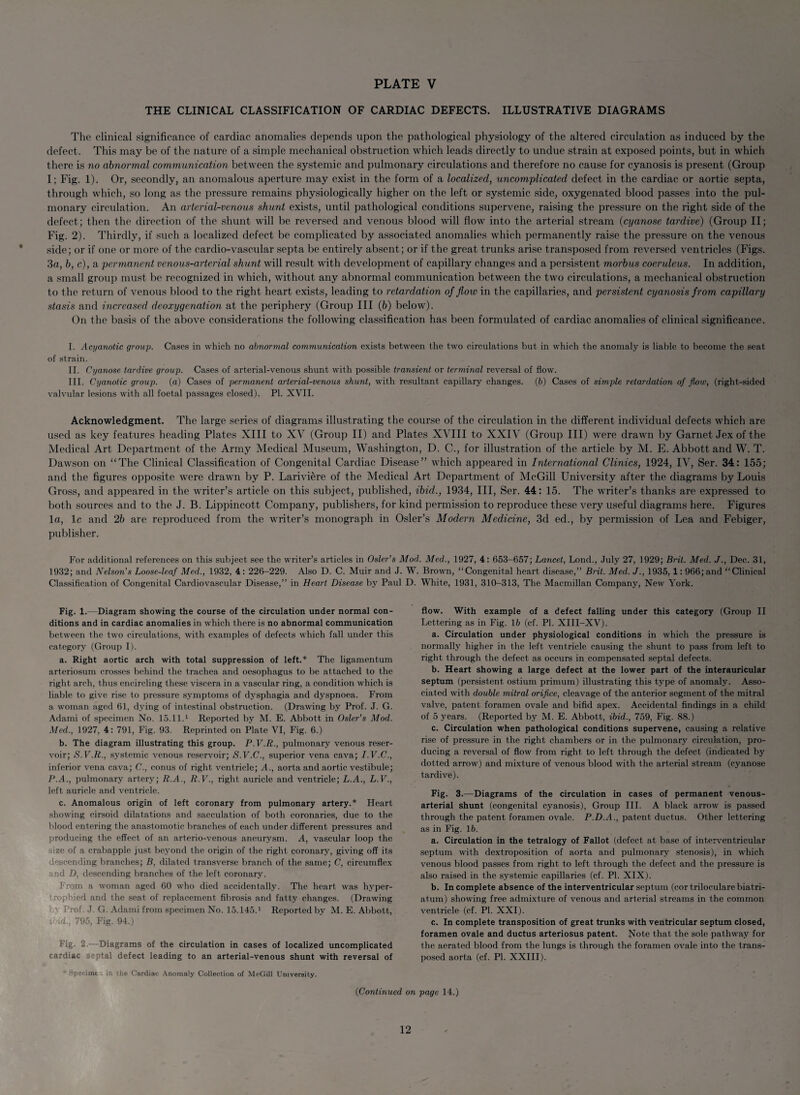 THE CLINICAL CLASSIFICATION OF CARDIAC DEFECTS. ILLUSTRATIVE DIAGRAMS The clinical significance of cardiac anomalies depends upon the pathological physiology of the altered circulation as induced by the defect. This may be of the nature of a simple mechanical obstruction which leads directly to undue strain at exposed points, but in which there is no abnormal communication between the systemic and pulmonary circulations and therefore no cause for cyanosis is present (Group I; Fig. 1). Or, secondly, an anomalous aperture may exist in the form of a localized, uncomplicated defect in the cardiac or aortic septa, through which, so long as the pressure remains physiologically higher on the left or systemic side, oxygenated blood passes into the pul¬ monary circulation. An arterial-venous shunt exists, until pathological conditions supervene, raising the pressure on the right side of the defect; then the direction of the shunt will be reversed and venous blood will flow into the arterial stream (cyanose tardive) (Group II; Fig. 2). Thirdly, if such a localized defect be complicated by associated anomalies which permanently raise the pressure on the venous side; or if one or more of the cardio-vascular septa be entirely absent; or if the great trunks arise transposed from reversed ventricles (Figs. 3a, b, c), a permanent venous-arterial shunt will result with development of capillary changes and a persistent morbus coeruleus. In addition, a small group must be recognized in which, without any abnormal communication between the two circulations, a mechanical obstruction to the return of venous blood to the right heart exists, leading to retardation of flow in the capillaries, and persistent cyanosis from capillary stasis and increased deoxygenation at the periphery (Group III (6) below). On the basis of the above considerations the following classification has been formulated of cardiac anomalies of clinical significance. I. A cyanotic group. Cases in which no abnormal communication exists between the two circulations but in which the anomaly is liable to become the seat of strain. II. Cyanose tardive group. Cases of arterial-venous shunt with possible transient or terminal reversal of flow. III. Cyanotic group, (a) Cases of permanent arterial-venous shunt, with resultant capillary changes, (6) Cases of simple retardation of flow, (right-sided valvular lesions with all foetal passages closed). PI. XVII. Acknowledgment. The large series of diagrams illustrating the course of the circulation in the different individual defects which are used as key features heading Plates XIII to XV (Group II) and Plates XVIII to XXIV (Group III) were drawn by Garnet Jex of the Medical Art Department of the Army Medical Museum, Washington, D. C., for illustration of the article by M. E. Abbott and W. T. Dawson on “The Clinical Classification of Congenital Cardiac Disease” which appeared in International Clinics, 1924, IV, Ser. 34: 155; and the figures opposite were drawn by P. Lariviere of the Medical Art Department of McGill University after the diagrams by Louis Gross, and appeared in the writer’s article on this subject, published, ibid., 1934, III, Ser. 44: 15. The writer’s thanks are expressed to both sources and to the J. B. Lippincott Company, publishers, for kind permission to reproduce these very useful diagrams here. Figures la, lc and 2b are reproduced from the writer’s monograph in Osier’s Modern Medicine, 3d ed., by permission of Lea and Febiger, publisher. For additional references on this subject see the writer’s articles in Osier’s Mod. Med., 1927, 4: 653-657; Lancet, Lond., July 27, 1929; Brit. Med. J., Dec. 31, 1932; and Nelson’s Loose-leaf Med., 1932, 4: 226-229. Also D. C. Muir and J. W. Brown, “Congenital heart disease,” Brit. Med. J., 1935, 1: 966; and “Clinical Classification of Congenital Cardiovascular Disease,” in Heart Disease by Paul Fig. 1.—Diagram showing the course of the circulation under normal con¬ ditions and in cardiac anomalies in which there is no abnormal communication between the two circulations, with examples of defects which fall under this category (Group I). a. Right aortic arch with total suppression of left.* The ligamentum arteriosum crosses behind the trachea and oesophagus to be attached to the right arch, thus encircling these viscera in a vascular ring, a condition which is liable to give rise to pressure symptoms of dysphagia and dyspnoea. From a woman aged 61, dying of intestinal obstruction. (Drawing by Prof. J. G. Adami of specimen No. 15.11.1 Reported by M. E. Abbott in Osier’s Mod. Med., 1927, 4: 791, Fig. 93. Reprinted on Plate VI, Fig. 6.) b. The diagram illustrating this group. P.V.R., pulmonary venous reser¬ voir; S.V.R., systemic venous reservoir; S.V.C., superior vena cava; I.V.C., inferior vena cava; C., conus of right ventricle; A., aorta and aortic vestibule; P.A., pulmonary artery; R.A., R.V., right auricle and ventricle; L.A., L.V., left auricle and ventricle. c. Anomalous origin of left coronary from pulmonary artery.* Heart showing cirsoid dilatations and sacculation of both coronaries, due to the blood entering the anastomotic branches of each under different pressures and producing the effect of an arterio-venous aneurysm. A, vascular loop the size of a crabapple just beyond the origin of the right coronary, giving off its descending branches; B, dilated transverse branch of the same; C, circumflex -nd D, descending branches of the left coronary. From a woman aged 60 who died accidentally. The heart was hyper¬ trophied and the seat of replacement fibrosis and fatty changes. (Drawing ' Prof. J. G. Adami from specimen No. 15.145.1 Reported by M. E. Abbott, r id., 795, Fig. 94.)' Fig, 2.--Diagrams of the circulation in cases of localized uncomplicated cardiac septal defect leading to an arterial-venous shunt with reversal of Specimt in the Cardiac Anomaly Collection of McGill University. (Continued . White, 1931, 310-313, The Macmillan Company, New York. flow. With example of a defect falling under this category (Group II Lettering as in Fig. 16 (cf. PI. XIII-XV). a. Circulation under physiological conditions in which the pressure is normally higher in the left ventricle causing the shunt to pass from left to right through the defect as occurs in compensated septal defects. b. Heart showing a large defect at the lower part of the interauricular septum (persistent ostium primum) illustrating this type of anomaly. Asso¬ ciated with double mitral orifice, cleavage of the anterior segment of the mitral valve, patent foramen ovale and bifid apex. Accidental findings in a child of 5 years. (Reported by M. E. Abbott, ibid., 759, Fig. 88.) c. Circulation when pathological conditions supervene, causing a relative rise of pressure in the right chambers or in the pulmonary circulation, pro¬ ducing a reversal of flow from right to left through the defect (indicated by dotted arrow) and mixture of venous blood with the arterial stream (cyanose tardive). Fig. 3.—Diagrams of the circulation in cases of permanent venous- arterial shunt (congenital cyanosis), Group III. A black arrow is passed through the patent foramen ovale. P.D.A., patent ductus. Other lettering as in Fig. 16. a. Circulation in the tetralogy of Fallot (defect at base of interventricular septum with dextroposition of aorta and pulmonary stenosis), in which venous blood passes from right to left through the defect and the pressure is also raised in the systemic capillaries (cf. PI. XIX). b. In complete absence of the interventricular septum (cor triloculare biatri- atum) showing free admixture of venous and arterial streams in the common ventricle (cf. PI. XXI). c. In complete transposition of great trunks with ventricular septum closed, foramen ovale and ductus arteriosus patent. Note that the sole pathway for the aerated blood from the lungs is through the foramen ovale into the trans¬ posed aorta (cf. PL XXIII). on page 14.)