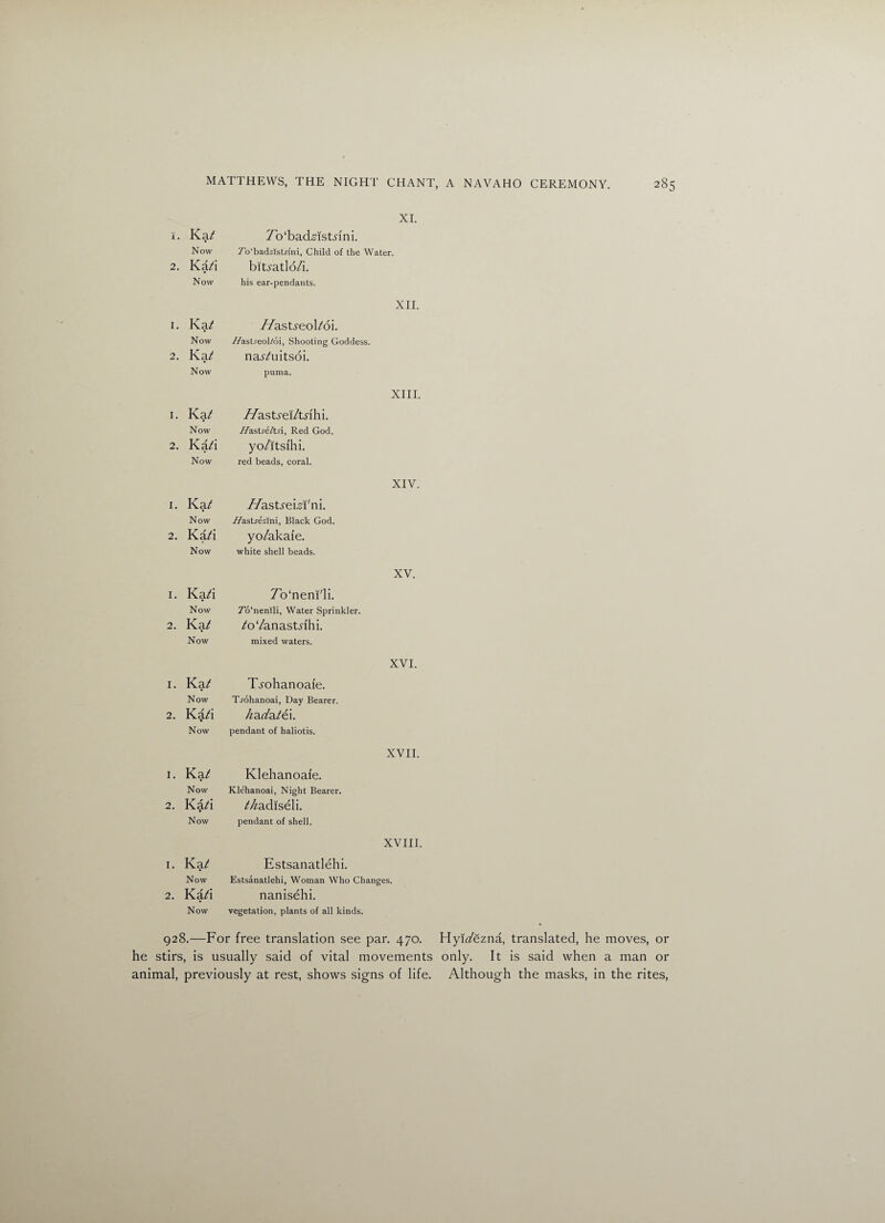 2. 1. 2. I. 2. I. 2. I. 2. 1. 2. I. 2. MATTHEWS, THE NIGHT CHANT, A NAVAHO CEREMONY. XI. Ka/ 7o‘bad,sistrini. Now 7b‘bad2lst.rmi, Child of the Water. Kaii biUatlo/i. Now his ear-pendants. XII. Ka* //astreolloi. Now //asUeolAii, Shooting Goddess. Ka/ naj/uitsoi. Now puma. XIII. Kai //astrel/trfhi. Now //as t-re/Ui, Red God. Kali yo/itsfhi. Now red beads, coral. XIV. Kal //astreLsi'ni. Now //astjezlni, Black God. Kali yo/akaie. Now white shell beads. XV. Kali To'nenI'li. Now 7o‘nenili, Water Sprinkler. Kal lo'/anastrihi. Now mixed waters. XVI. Kal TAohanoafe. Now Trohanoai, Day Bearer. Kali //at/a/ei. Now pendant of haliotis. XVII. Kal Klehanoai'e. Now Klehanoai, Night Bearer. Kali l//adiseli. Now pendant of shell. XVIII. Kal Estsanatlehi. Now Estsanatlehi, Woman Who Chang es. Kali nanisehi. Now vegetation, plants of all kinds. 285 928.—For free translation see par. 470. Hyitrtfezna, translated, he moves, or he stirs, is usually said of vital movements only. It is said when a man or animal, previously at rest, shows signs of life. Although the masks, in the rites,
