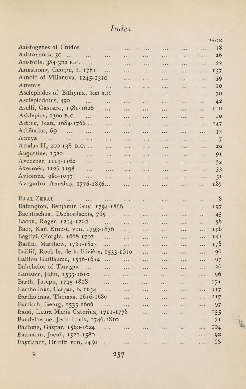 Aristogenes of Cnidos ... Aristoxenos, 50 ... Aristotle, 384-322 B.C. Armstrong, George, d. 1781 Arnold of Villanova, 1245-1310 Artemis Asclepiades of Bithynia, loo B.C. Asclepiodotus, 490 Aselli, Gasparo, 1581-1626 . Asklepios, 1300 B.C. Astruc, Jean, 1684-1766. Athenaius, 69 Atreya Attalos II, 200-138 B.C. Augustine, 1520 ... Avenzoar, 1113-1162 . Averroes, 1126-1198 ... . Avicenna, 980-1037 Avogadro, Amedeo, 1776-1856... Baal Zebal . Babington, Benjamin Guy, 1794-1866 Bachtischua, Dschordschis, 765 Bacon, Roger, 1214-1292 Baer, Karl Ernest, von, 1793-1876 Baglivi, Giorgio, 1668-1707 Baillie, Matthew, 1761-1823 Baillif, Roch le, de la Riviere, 1533-1610 Baillou Guillaume, 1536-1614 ... Bakcheios of Tanagra Banister, John, 1533-1610 Barth, Joseph, 1745-1818 Bartholinus, Caspar, b. 1654 Bartholinus, Thomas, 1616-1680 Bartisch, Georg, 1535-1606 Bassi, Laura Maria Caterina, 1711-1778 Baudelocque, Jean Louis, 1746-1810 ... Bauhine, Gaspar, 1560-1624 Baumann, Jacob, 1521-1580 Bayrlandt, Ortolff von, 1450 ...