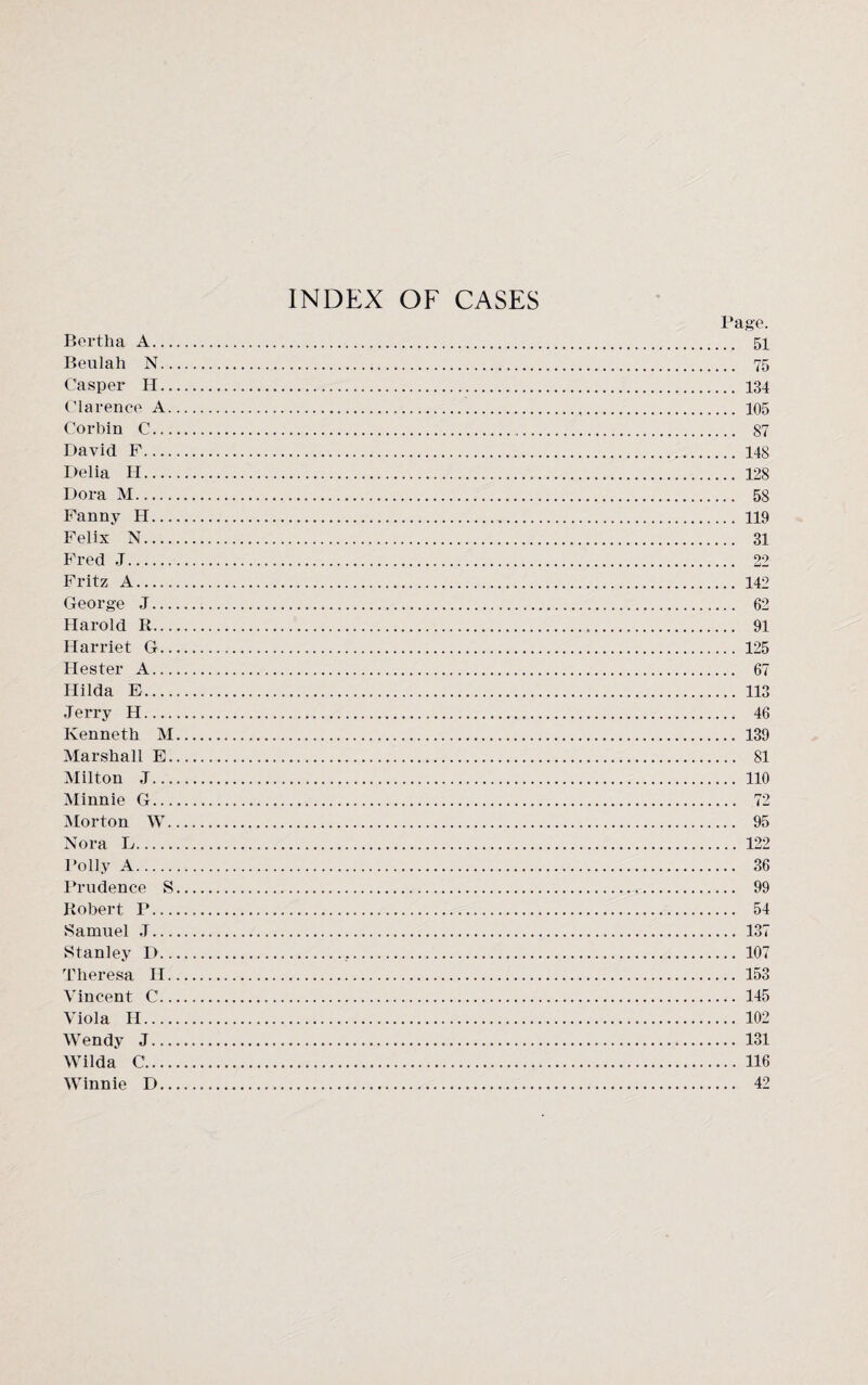 INDEX OF CASES Page. Bertha A. 51 Beulah N. 75 Casper H. 131 Clarence A. 105 Corbin C. 87 David F. 148 Delia H. 128 Dora M. 58 Fanny H. 119 Felix N. 31 Fred J. 22 Fritz A. 142 George J. 62 Harold R. 91 Harriet G. 125 Hester A. 67 Hilda E. 113 Jerry H. 46 Kenneth M. 139 Marshall E. 81 Milton J. 110 Minnie G. 72 Morton W. 95 Nora L. 122 Polly A. 36 Prudence S. 99 Robert T. 54 Samuel J. 137 Stanley D. 107 Theresa II. 153 Vincent C. 145 Viola H. 102 Wendy J. 131 Wilda C. 116 Winnie D. 42