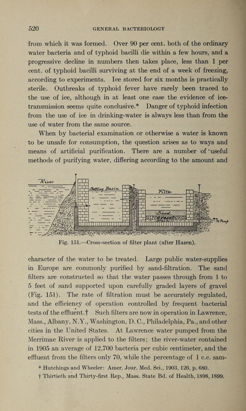 from which it was formed. Over 90 per cent, both of the ordinary water bacteria and of typhoid bacilli die within a few hours, and a progressive decline in numbers then takes place, less than 1 per cent, of typhoid bacilli surviving at the end of a week of freezing, according to experiments. Ice stored for six months is practically sterile. Outbreaks of typhoid fever have rarely been traced to the use of ice, although in at least one case the evidence of ice- transmission seems quite conclusive.* Danger of typhoid infection from the use of ice in drinking-water is always less than from the use of water from the same source. When by bacterial examination or otherwise a water is known to be unsafe for consumption, the question arises as to ways and means of artificial purification. There are a number of'useful methods of purifying water, differing according to the amount and Fig. 151.—Cross-section of filter plant (after Hazen). character of the water to be treated. Large public water-supplies in Europe are commonly purified by sand-filtration. The sand filters are constructed so that the water passes through from 1 to 5 feet of sand supported upon carefully graded layers of gravel (Fig. 151). The rate of filtration must be accurately regulated, and the efficiency of operation controlled by frequent bacterial tests of the effluent.f Such filters are now in operation in Lawrence, Mass., Albany, N.Y., Washington, D. C., Philadelphia, Pa., and other cities in the United States. At Lawrence water pumped from the Merrimac River is applied to the filters; the river-water contained in 1905 an average of 12,700 bacteria per cubic centimeter, and the effluent from the filters only 70, while the percentage of 1 c.c. sam- * Hutchings and Wheeler: Amer. Jour. Med. Sci., 1903, 126, p. 680. f Thirtieth and Thirty-first Rep., Mass. State Bd. of Health, 1898,1899.
