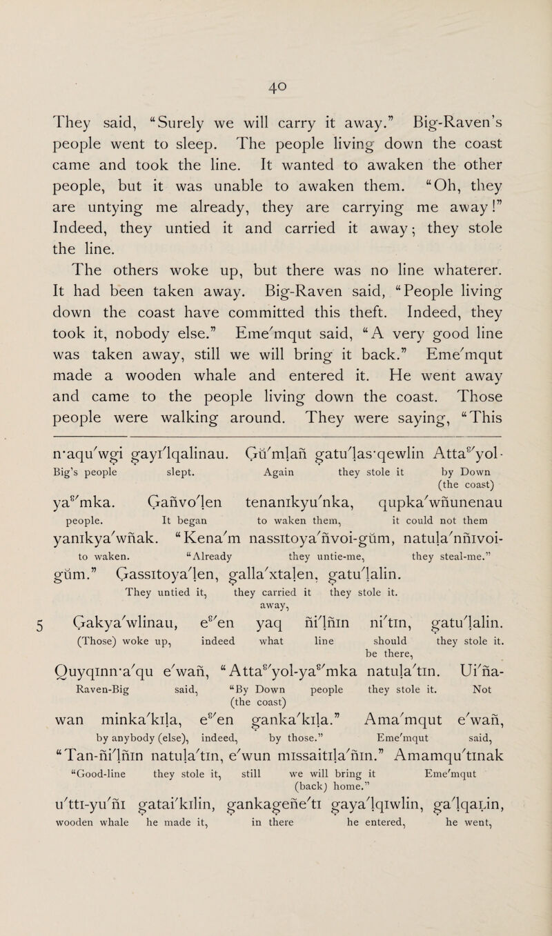 They said, “Surely we will carry it away.” Big-Raven’s people went to sleep. The people living down the coast came and took the line. It wanted to awaken the other people, but it was unable to awaken them. “Oh, they are untying me already, they are carrying me away!” Indeed, they untied it and carried it away; they stole the line. The others woke up, but there was no line whaterer. It had been taken away. Big-Raven said, “People living down the coast have committed this theft. Indeed, they took it, nobody else.” Eme/mqut said, “A very good line was taken away, still we will bring it back.” Emehnqut made a wooden whale and entered it. He went away and came to the people living down the coast. Those people were walking around. They were saying, “This maquVgi gayidqalinau. Gu'mlan gatudas’qewlin Atta8/yol- Big’s people slept. Again they stole it by Down (the coast) ya8/mka. Ganvoden tenanikyu'nka, qupka'wnunenau people. It began to waken them, it could not them yanikya'wnak. “KenaTn nassitoyaAvoi-gum, natulaAnivoi- to waken. “Already they untie-me, they steal-me.” gum.” Gassitoyaden, gallaAtalen, gatudalin. They untied it, they carried it they stole it. away, 5 Gakyadvlinau, e8/en yaq nidnin niTin, gatudalin. (Those) woke up, indeed what line should they stole it. be there, Ouyqinma'qu eVan, “ Atta8/yol-ya8/mka natuladrn. UiAa- Raven-Big said, “By Down people they stole it. Not (the coast) wan minka'kila, e8/en ganka'kila.” AmaAiqut ewari, by anybody (else), indeed, by those.” Eme'mqut said, “Tan-nidnin natulaTin, e;wun missaitilaAin.” AmamquTinak “Good-line they stole it, still we will bring it Eme'mqut (back) home.” uTti-yuAi gatafkilin, gankageneAi gayadqiwlin, gadqaLin, wooden whale he made it, in there he entered, he went,