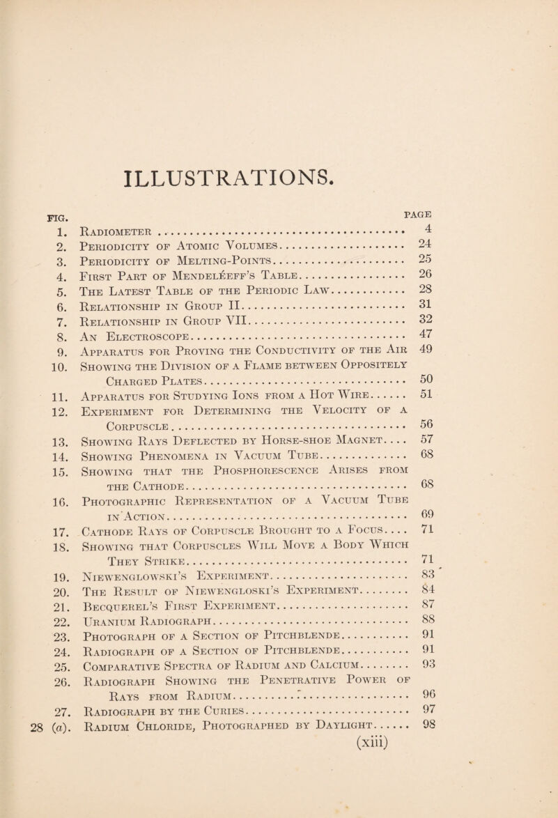 ILLUSTRATIONS. 1. Radiometer. 4 2. Periodicity of Atomic Volumes. 24 3. Periodicity of Melting-Points. 25 4. First Part of Mendeleeff’s Table. 26 5. The Latest Table of the Periodic Law. 28 6. Relationship in Group II. 31 7. Relationship in Group VII. 32 8. An Electroscope. 47 9. Apparatus for Proving the Conductivity of the Air 49 10. Showing the Division of a Flame between Oppositely Charged Plates. 50 11. Apparatus for Studying Ions from a Hot Wire. 51 12. Experiment for Determining the Velocity of a Corpuscle .. 56 13. Showing Rays Deflected by Horse-shoe Magnet. ... 57 14. Showing Phenomena in Vacuum Tube. 68 15. Showing that the Phosphorescence Arises from the Cathode. 68 16. Photographic Representation of a Vacuum Tube in'Action. 69 17. Cathode Rays of Corpuscle Brought to a Focus. ... 71 18. Showing that Corpuscles Will Move a Body Which They Strike. 71 19. Niewenglowski’s Experiment. 83 20. The Result of Niewengloski’s Experiment. 84 21. Becquerel’s First Experiment. 87 22. Uranium Radiograph. 88 23. Photograph of a Section of Pitchblende. 91 24. Radiograph of a Section of Pitchblende. 91 25. Comparative Spectra of Radium and Calcium. 93 26. Radiograph Showing the Penetrative Power of Rays from Radium. 06 27. Radiograph by the Curies. 97 28 (a). Radium Chloride, Photographed by Daylight. 98