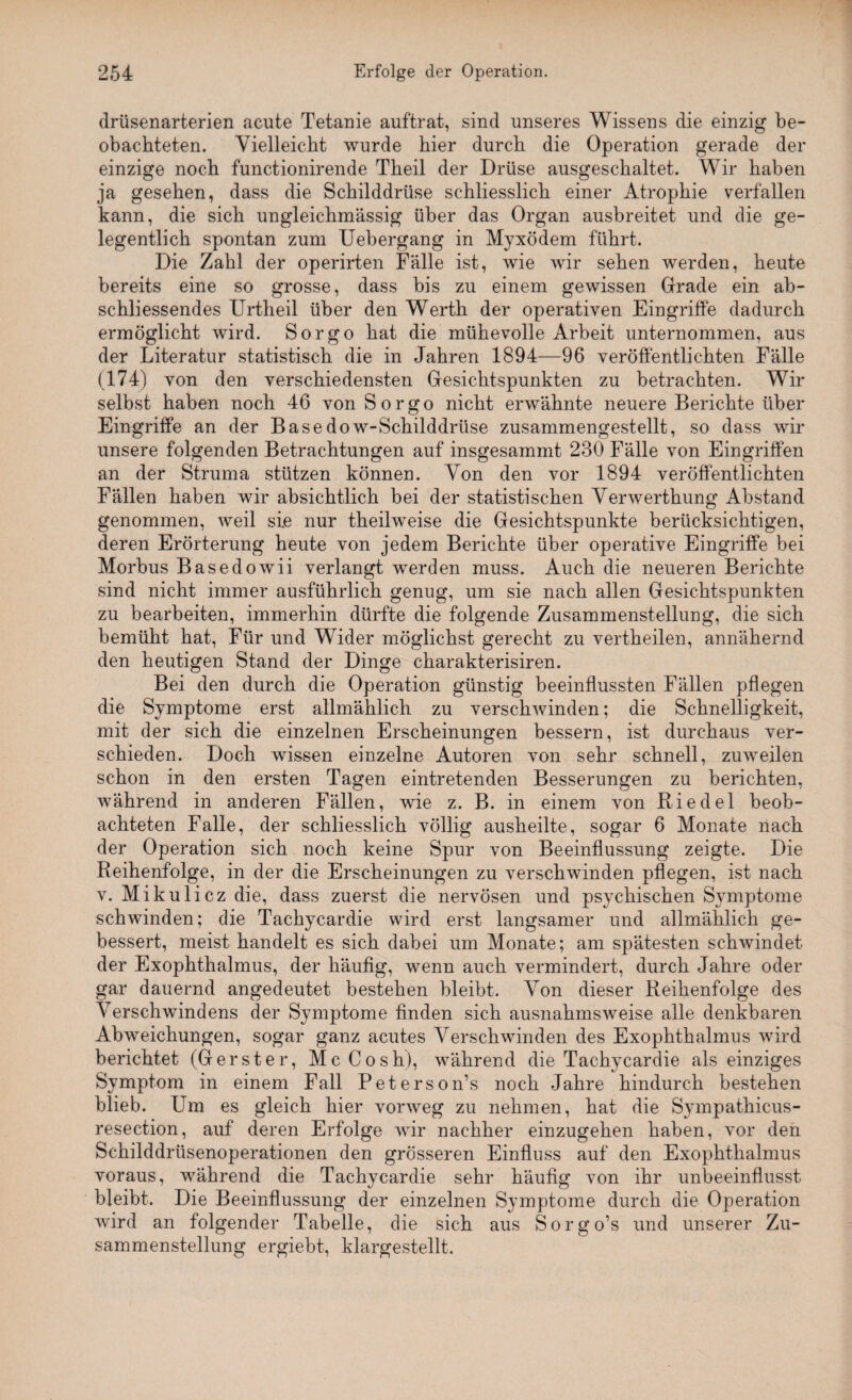 drüsenarterien acute Tetanie auftrat, sind unseres Wissens die einzig be¬ obachteten. Vielleicht wurde hier durch die Operation gerade der einzige noch functionirende Theil der Drüse ausgeschaltet. Wir haben ja gesehen, dass die Schilddrüse schliesslich einer Atrophie verfallen kann, die sich ungleichmässig über das Organ ausbreitet und die ge¬ legentlich spontan zum Uebergang in Myxödem führt. Die Zahl der operirten Fälle ist, wie wir sehen werden, heute bereits eine so grosse, dass bis zu einem gewissen Grade ein ab¬ schliessendes Urtheil über den Werth der operativen Eingriffe dadurch ermöglicht wird. Sorgo hat die mühevolle Arbeit unternommen, aus der Literatur statistisch die in Jahren 1894—96 veröffentlichten Fälle (174) von den verschiedensten Gesichtspunkten zu betrachten. Wir selbst haben noch 46 von Sorgo nicht erwähnte neuere Berichte über Eingriffe an der Basedow-Schilddrüse zusammengestellt, so dass wir unsere folgenden Betrachtungen auf insgesammt 230 Fälle von Eingriffen an der Struma stützen können. Von den vor 1894 veröffentlichten Fällen haben wir absichtlich bei der statistischen Verwerthung Abstand genommen, weil sie nur theilweise die Gesichtspunkte berücksichtigen, deren Erörterung heute von jedem Berichte über operative Eingriffe bei Morbus Basedowii verlangt werden muss. Auch die neueren Berichte sind nicht immer ausführlich genug, um sie nach allen Gesichtspunkten zu bearbeiten, immerhin dürfte die folgende Zusammenstellung, die sich bemüht hat, Für und Wider möglichst gerecht zu vertheilen, annähernd den heutigen Stand der Dinge charakterisiren. Bei den durch die Operation günstig beeinflussten Fällen pflegen die Symptome erst allmählich zu verschwinden; die Schnelligkeit, mit der sich die einzelnen Erscheinungen bessern, ist durchaus ver¬ schieden. Doch wissen einzelne Autoren von sehr schnell, zuweilen schon in den ersten Tagen eintretenden Besserungen zu berichten, während in anderen Fällen, wie z. B. in einem von Riedel beob¬ achteten Falle, der schliesslich völlig ausheilte, sogar 6 Monate nach der Operation sich noch keine Spur von Beeinflussung zeigte. Die Reihenfolge, in der die Erscheinungen zu verschwinden pflegen, ist nach v. Mikulicz die, dass zuerst die nervösen und psychischen Symptome schwinden; die Tachycardie wird erst langsamer und allmählich ge¬ bessert, meist handelt es sich dabei um Monate; am spätesten schwindet der Exophthalmus, der häufig, wenn auch vermindert, durch Jahre oder gar dauernd angedeutet bestehen bleibt. Von dieser Reihenfolge des Verschwindens der Symptome finden sich ausnahmsweise alle denkbaren Abweichungen, sogar ganz acutes Verschwinden des Exophthalmus wird berichtet (Gerster, McCosh), während die Tachycardie als einziges Symptom in einem Fall Peterson’s noch Jahre hindurch bestehen blieb. Um es gleich hier vorweg zu nehmen, hat die Sympathicus- resection, auf deren Erfolge wir nachher einzugehen haben, vor den Schilddrüsenoperationen den grösseren Einfluss auf den Exophthalmus voraus, während die Tachycardie sehr häufig von ihr unbeeinflusst bleibt. Die Beeinflussung der einzelnen Symptome durch die Operation wird an folgender Tabelle, die sich aus Sorgo’s und unserer Zu¬ sammenstellung ergiebt, klargestellt.