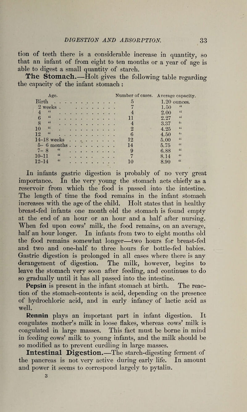 tion of teeth there is a considerable increase in quantity, so that an infant of from eight to ten months or a year of age is able to digest a small quantity of starch. The Stomach.—Holt gives the following table regarding the capacity of the infant stomach : Age. Number of cases. Average capacity. Birth. . 5 1.20 ounces. 2 weeks . . . . 7 1.50 U 4 “ . . 4 2.00 U 6 “ . . 11 2.27 U 8 “ . . 4 3.37 a 10 “ . ... . 2 4.25 u 12 “ . . 6 4.50 u 14-18 weeks . . . . 12 5.00 cc 5- 6 months . . . . 14 5.75 u 7-8 “ ... . 9 6.88 a 10-11 “ ... . 7 8.14 u 12-14 “ ... . 10 8.90 u In infants gastric digestion is probably of no 1 very great importance. In the very young the stomach acts chief!v as a J reservoir from which the food is passed into the intestine. The length of time the food remains in the infant stomach increases with the age of the child. Holt states that in healthy breast-fed infants one month old the stomach is found empty at the end of an hour or an hour and a half after nursing. When fed upon cows’ milk, the food remains, on an average, half an hour longer. In infants from two to eight months old the food remains somewhat longer—two hours for breast-fed and two and one-half to three hours for bottle-fed babies. Gastric digestion is prolonged in all cases where there is any derangement of digestion. The milk, however, begins to leave the stomach very soon after feeding, and continues to do so gradually until it has all passed into the intestine. Pepsin is present in the infant stomach at birth. The reac¬ tion of the stomach-contents is acid, depending on the presence of hydrochloric acid, and in early infancy of lactic acid as well. Rennin plays an important part in infant digestion. It coagulates mother’s milk in loose flakes, whereas cows’ milk is coagulated in large masses. This fact must be borne in mind in feeding cows’ milk to young infants, and the milk should be so modified as to prevent curdling in large masses. Intestinal Digestion.—The starch-digesting ferment of the pancreas is not very active during early life. In amount and power it seems to correspond largely to pytalin. 3