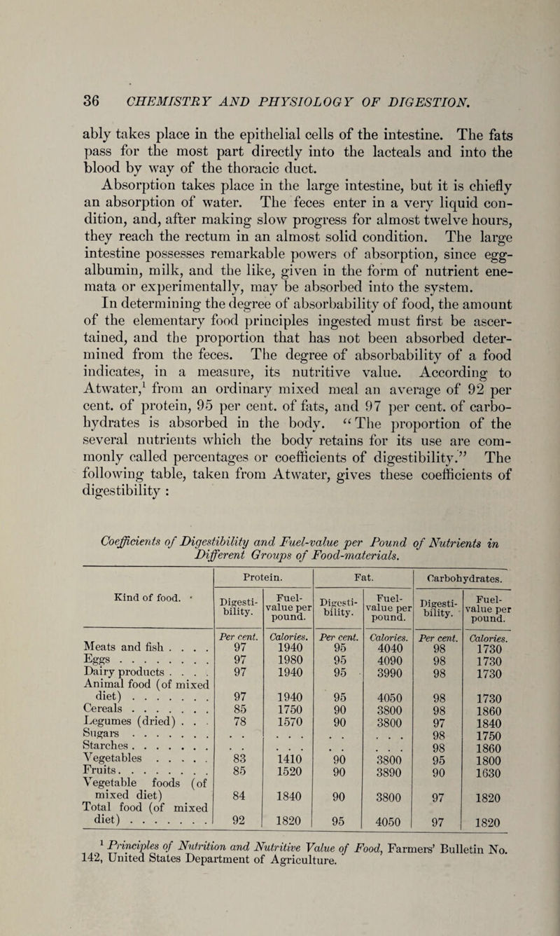 ably takes place in the epithelial cells of the intestine. The fats pass for the most part directly into the lacteals and into the blood by way of the thoracic duct. Absorption takes place in the large intestine, but it is chiefly an absorption of water. The feces enter in a very liquid con¬ dition, and, after making slow progress for almost twelve hours, they reach the rectum in an almost solid condition. The large intestine possesses remarkable powers of absorption, since egg- albumin, milk, and the like, given in the form of nutrient ene- mata or experimentally, may be absorbed into the system. In determining the degree of absorbability of food, the amount of the elementary food principles ingested must first be ascer¬ tained, and the proportion that has not been absorbed deter¬ mined from the feces. The degree of absorbability of a food indicates, in a measure, its nutritive value. According to Atwater,1 from an ordinary mixed meal an average of 92 per cent, of protein, 95 per cent, of fats, and 97 per cent, of carbo¬ hydrates is absorbed in the body. “The proportion of the several nutrients which the body retains for its use are com¬ monly called percentages or coefficients of digestibility.” The following table, taken from Atwater, gives these coefficients of digestibility : Coefficients of Digestibility and Fuel-value per Pound of Nutrients in Different Groups of Food-materials. Protein. Fat. Carbohydrates. Kind of food. • Digesti¬ bility. Fuel- value per pound. Digesti¬ bility. Fuel- value per pound. Digesti¬ bility. Fuel- value per pound. Meats and fish .... Per cent. Calories. Per cent. Calories. Per cent. Calories. 97 1940 95 4040 98 1730 Eggs. 97 1980 95 4090 98 1730 Dairy products .... 97 1940 95 3990 98 1730 Animal food (of mixed diet) . 97 1940 95 4050 98 1730 Cereals. 85 1750 90 3800 98 1860 Legumes (dried) . . . 78 1570 90 3800 97 1840 Sugars. ... 98 1750 Starches. ... . a 98 1860 V egetables. 83 1410 90 3800 95 1800 Fruits. 85 1520 90 3890 90 1630 Vegetable foods (of mixed diet) 84 1840 90 3800 97 1820 Total food (of mixed diet) . 92 1820 95 4050 97 1820 1 Principles of Nutrition and Nutritive Value of Food, Farmers’ Bulletin No. 142, United States Department of Agriculture.
