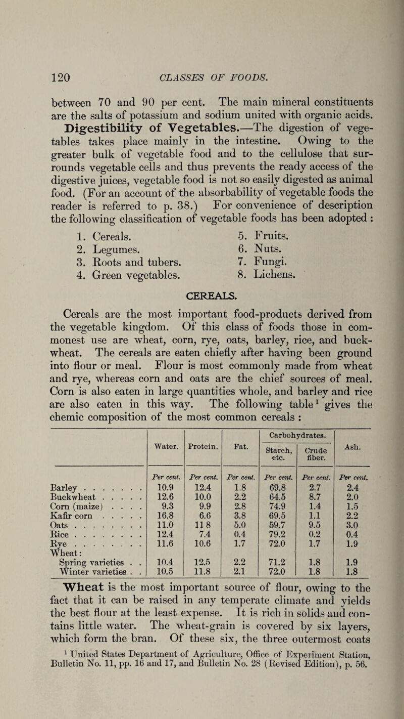 between 70 and 90 per cent. The main mineral constituents are the salts of potassium and sodium united with organic acids. Digestibility of Vegetables.—The digestion of vege¬ tables takes place mainly in the intestine. Owing to the greater bulk of vegetable food and to the cellulose that sur¬ rounds vegetable cells and thus prevents the ready access of the digestive juices, vegetable food is not so easily digested as animal food. (For an account of the absorbability of vegetable foods the reader is referred to p. 38.) For convenience of description the following classification of vegetable foods has been adopted : 1. Cereals. 5. Fruits. 2. Legumes. 6. Nuts. 3. Roots and tubers. 7. Fungi. 4. Green vegetables. 8. Lichens. CEREALS. Cereals are the most important food-products derived from the vegetable kingdom. Of this class of foods those in com¬ monest use are wheat, corn, rye, oats, barley, rice, and buck¬ wheat. The cereals are eaten chiefly after having been ground into flour or meal. Flour is most commonly made from wheat and rye, whereas corn and oats are the chief sources of meal. Corn is also eaten in large quantities whole, and barley and rice are also eaten in this way. The following table1 gives the chemic composition of the most common cereals : Carbohydrates. Water. Protein. Fat. Starch, etc. Crude fiber. Ash. Per cent. Per cent. Per cent. Per cent. Per cent. Per cent. Barley. 10.9 12.4 1.8 69.8 2.7 2.4 Buckwheat. 12.6 10.0 2.2 64.5 8.7 2.0 Com (maize) .... 9.3 9.9 2.8 74.9 1.4 1.5 Kafir corn. 16.8 6.6 3.8 69.5 1.1 2.2 Oats. 11.0 11 8 5.0 59.7 9.5 3.0 Rice. 12.4 7.4 0.4 79.2 0.2 0.4 Rve. Wheat: 11.6 10.6 1.7 72.0 1.7 1.9 Spring varieties . . 10.4 12.5 2.2 71.2 1.8 1.9 Winter varieties . . 10.5 11.8 2.1 72.0 1.8 1.8 Wheat is the most important source of flour, owing to the fact that it can be raised in any temperate climate and yields the best flour at the least expense. It is rich in solids and con¬ tains little water. The wheat-grain is covered by six layers, which form the bran. Of these six, the three outermost coats 1 United States Department of Agriculture, Office of Experiment Station, Bulletin No. 11, pp. 1(5 and 17, and Bulletin No. 28 (Revised Edition), p. 56.