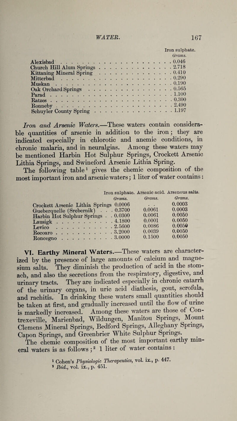 Iron sulphate. Grams. Alexisbad.0.046 Church Hill Alum Springs.2.718 Kittaning Mineral Spring.0.410 Mitterbad.0.290 Muskan.0.190 Oak Orchard Springs.0.565 Parad.1.100 Ratzes.0.300 Ronneby.2.490 Schuyler County Spring.1.197 Iron and Arsenic Waters.—These waters contain considera¬ ble quantities of arsenic in addition to the iron; they are indicated especially in chlorotic and anemic conditions, in chronic malaria, and in neuralgias. Among these waters may be mentioned Harbin Hot Sulphur Springs, Crockett Arsenic Lithia Springs, and Swineford Arsenic Lithia Spring. The following table1 gives the chemic composition of the most important iron and arsenic waters; 1 liter of water contains: Iron sulphate. Arsenic acid. Arsenous salts. Grams. Crockett Arsenic Lithia Springs 0.0006 Gueberquelle (Srebernik) . . . 0.3700 Harbin Hot Sulphur Springs . . 0.0300 Lausigk.4.1800 Levico . 2.5600 Recoaro .2000 Roncegno.3. 0000 Grams. 0.0061 0.0061 0.0001 0.0086 0.0039 0.1500 Grams. 0.0003 0.0003 0.0050 0.0050 0.0059 0.0050 0.0050 VI. Earthy Mineral Waters.—These waters are character¬ ized by the presence of large amounts of calcium and magne¬ sium salts. They diminish the production of acid in the stom¬ ach, and also the secretions from the respiratory, digestive, and urinary tracts. They are indicated especially in chronic catarrh of the urinary organs, in uric acid diathesis, gout, scrofula, and rachitis. In drinking these waters small quantities should be taken at first, and gradually increased until the flow of urine is markedly increased. Among these waters are those of Con- trexeville, Marienbad, Wildungen, Manitou Springs, Mount Clemens Mineral Springs, Bedford Springs, Alleghany Springs, Capon Springs, and Greenbrier White Sulphur Springs. The chemic composition of the most important earthy min¬ eral waters is as follows ;2 1 liter of water contains . 1 Cohen’s Physiologic Therapeutics, vol. ix., p. 447. 2 Ibid., vol. ix., p. 451.
