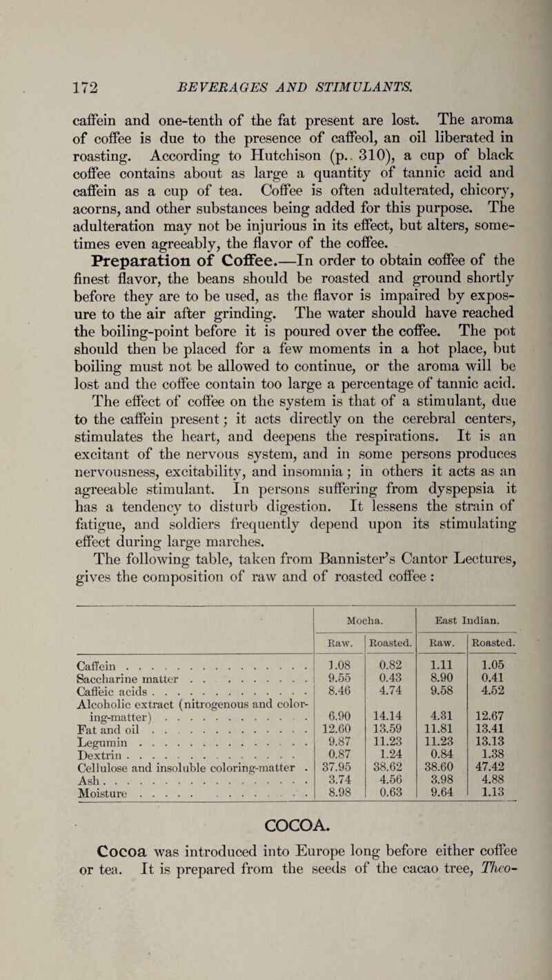 caffein and one-tenth of the fat present are lost. The aroma of coffee is due to the presence of caffeol, an oil liberated in roasting. According to Hutchison (p.. 310), a cup of black coffee contains about as large a quantity of tannic acid and caffein as a cup of tea. Coffee is often adulterated, chicory, acorns, and other substances being added for this purpose. The adulteration may not be injurious in its effect, but alters, some¬ times even agreeably, the flavor of the coffee. Preparation of Coffee.—In order to obtain coffee of the finest flavor, the beans should be roasted and ground shortly before they are to be used, as the flavor is impaired by expos¬ ure to the air after grinding. The water should have reached the boiling-point before it is poured over the coffee. The pot should then be placed for a few moments in a hot place, but boiling must not be allowed to continue, or the aroma will be lost and the coffee contain too large a percentage of tannic acid. The effect of coffee on the system is that of a stimulant, due to the caffein present; it acts directly on the cerebral centers, stimulates the heart, and deepens the respirations. It is an excitant of the nervous system, and in some persons produces nervousness, excitability, and insomnia; in others it acts as an agreeable stimulant. In persons suffering from dyspepsia it has a tendency to disturb digestion. It lessens the strain of fatigue, and soldiers frequently depend upon its stimulating effect during large marches. The following table, taken from Bannister’s Cantor Lectures, gives the composition of raw and of roasted coffee : Mocha. East Indian. Raw. Roasted. Raw. Roasted. Caffein. 1.08 0.82 1.11 1.05 Saccharine matter. 9.55 0.43 8.90 0.41 Caffeic acids. Alcoholic extract (nitrogenous and color- 8.46 4.74 9.58 4.52 ing-matter). 6.90 14.14 4.31 12.67 Fat and oil... 12.60 13.59 11.81 13.41 Legumin. 9.87 11.23 11.23 13.13 Dextrin. 0.87 1.24 0.84 1.38 Cellulose and insoluble coloring-matter . 87.95 38.62 38.60 47.42 Ash. 3.74 4.56 3.98 4.88 Moisture. 8.98 0.63 9.64 1.13 COCOA. Cocoa was introduced into Europe long before either coffee or tea. It is prepared from the seeds of the cacao tree, Theo-