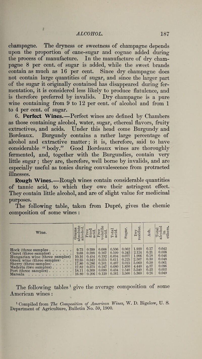 ALCOHOL. 187 champagne. The dryness or sweetness of champagne depends upon the proportion of cane-sugar and cognac added during the process of manufacture. In the manufacture of dry cham¬ pagne 8 per cent, of sugar is added, while the sweet brands contain as much as 16 per cent. Since dry champagne does not contain large quantities of sugar, and since the larger part of the sugar it originally contained has disappeared during fer¬ mentation, it is considered less likely to produce flatulence, and is therefore preferred by invalids. Dry champagne is a pure wine containing from 9 to 12 per cent, of alcohol and from 1 to 4 per cent, of sugar. 6. Perfect Wines.—Perfect wines are defined by Chambers as those containing alcohol, water, sugar, ethereal flavors, fruity extractives, and acids. Under this head come Burgundy and Bordeaux. Burgundy contains a rather large percentage of alcohol and extractive matter; it is, therefore, said to have considerable “ body.” Good Bordeaux wines are thoroughly fermented, and, together with the Burgundies, contain very little sugar; they are, therefore, well borne by invalids, and are especially useful as tonics during convalescence from protracted illnesses. Rough Wines.—Bough wines contain considerable quantities of tannic acid, to which they owe their astringent effect. They contain little alcohol, and are of slight value for medicinal purposes. The following table, taken from Dupr§, gives the chemic composition of some wines : Wine. Grams absolute alcohol. Free fixed acid. Free volatile acid. Total acid. be 0 GO Dry residue. i ,d Oj < Total alcohol in ethers. Hock (three samples. 9.73 0 399 0.088 0.506 0.062 1.920 0.17 0.042 Claret (three samples). 9.68 0.390 0.167 0.599 0.243 2.124 0.21 0.038 Hungarian wine (three samples) 10.16 0.454 0.192 0.694 0.077 1.906 0.18 0.046 Greek wine (three samples) . . . 12.35 0.342 0.215 0.611 0.225 2.507 0.30 0.048 Sherry (three samples). 17.80 0.286 0.161 0.487 3.015 5.060 0.50 0.061 Maderia (two samples). 17.82 0.373 0.247 0.680 1.850 4.440 0-37 0.096 Port (three samples). 18.11 0.309 0.090 0.434 2.540 5.340 0.23 0.053 Marsala . 16.80 0.206 0.120 0.361 3.500 5.360 0.26 0.049 The following tables1 give the average composition of some American wines : 1 Compiled from The Composition of American Wines, W. D. Bigelow, U. S. Department of Agriculture, Bulletin No. 59, 1900.