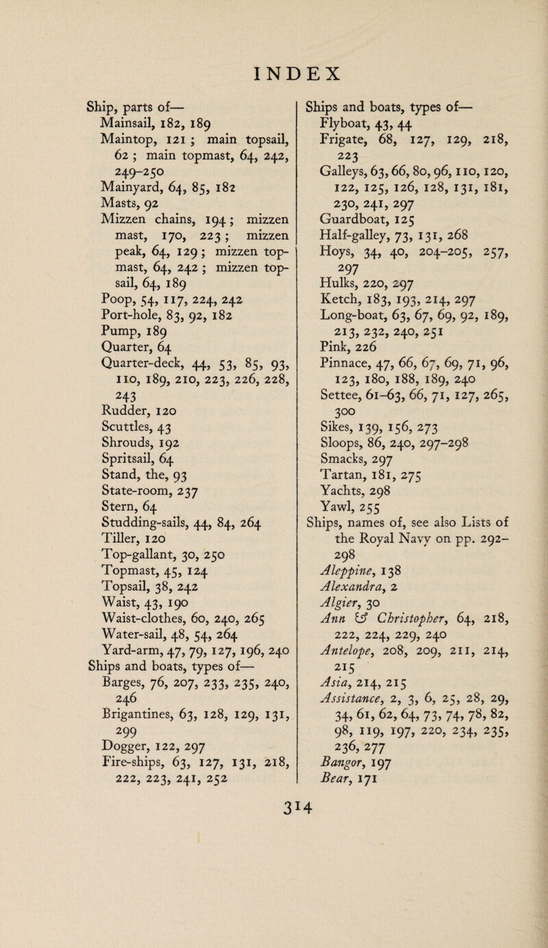 Ship, parts of— Mainsail, 182, 189 Maintop, 121 ; main topsail, 62 ; main topmast, 64, 242, 249-250 Mainyard, 64, 85, 182 Masts, 92 Mizzen chains, 194; mizzen mast, 170, 223 ; mizzen peak, 64, 129; mizzen top¬ mast, 64, 242 ; mizzen top¬ sail, 64, 189 Poop, 54, 117, 224, 242 Port-hole, 83, 92, 182 Pump, 189 Quarter, 64 Quarter-deck, 44, 53, 85, 93, no, 189, 210, 223, 226, 228, 243 Rudder, 120 Scuttles, 43 Shrouds, 192 Spritsail, 64 Stand, the, 93 State-room, 237 Stern, 64 Studding-sails, 44, 84, 264 Tiller, 120 Top-gallant, 30, 250 Topmast, 45, 124 Topsail, 38, 242 Waist, 43, 190 Waist-clothes, 60, 240, 265 Water-sail, 48, 54, 264 Yard-arm, 47, 79,127,196, 240 Ships and boats, types of— Barges, 76, 207, 233, 235, 240, 246 Brigantines, 63, 128, 129, 131, 299 Dogger, 122, 297 Fire-ships, 63, 127, 131, 218, 222, 223, 241, 252 Ships and boats, types of— Flyboat, 43, 44 Frigate, 68, 127, 129, 218, 223 Galleys, 63,66, 80,96,110,120, 122, 125, 126, 128, 131, 181, 230, 241, 297 Guardboat, 125 Half-galley, 73, 131, 268 Hoys, 34, 40, 204-205, 257, 297 Hulks, 220, 297 Ketch, 183, 193, 214, 297 Long-boat, 63, 67, 69, 92, 189, 213, 232, 240, 251 Pink, 226 Pinnace, 47, 66, 67, 69, 71, 96, 123, 180, 188, 189, 240 Settee, 61-63, 66, 71, 127, 265, 3°° Sikes, 139, 156, 273 Sloops, 86, 240, 297-298 Smacks, 297 Tartan, 181, 275 Yachts, 298 Yawl, 255 Ships, names of, see also Lists of the Royal Navy on pp. 292- 298 Aleppine, 138 Alexandra, 2 Algier, 30 Ann & Christopher, 64, 218, 222, 224, 229, 240 Antelope, 208, 209, 211, 214, 215 Asia, 214, 215 Assistance, 2, 3, 6, 25, 28, 29, 34,61,62,64,73,74,78,82, 98,119,197,220,234,235, 236,277 Bangor, 197 Bear, 171