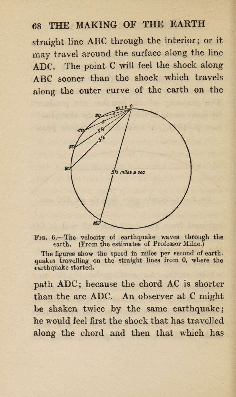 straight line ARC through the interior; or it may travel around the surface along the line ABC. The point C will feel the shock along ABC sooner than the shock which travels along the outer curve of the earth on the Fig. 6.—The velocity of earthquake waves through the earth. (From the estimates of Professor Milne.) The figures show the speed in miles per second of earth¬ quakes travelling on the straight lines from 0, where the earthquake started. path ADC; because the chord AC is shorter than the arc ADC. An observer at C might be shaken twice by the same earthquake; he would feel first the shock that has travelled along the chord and then that which has