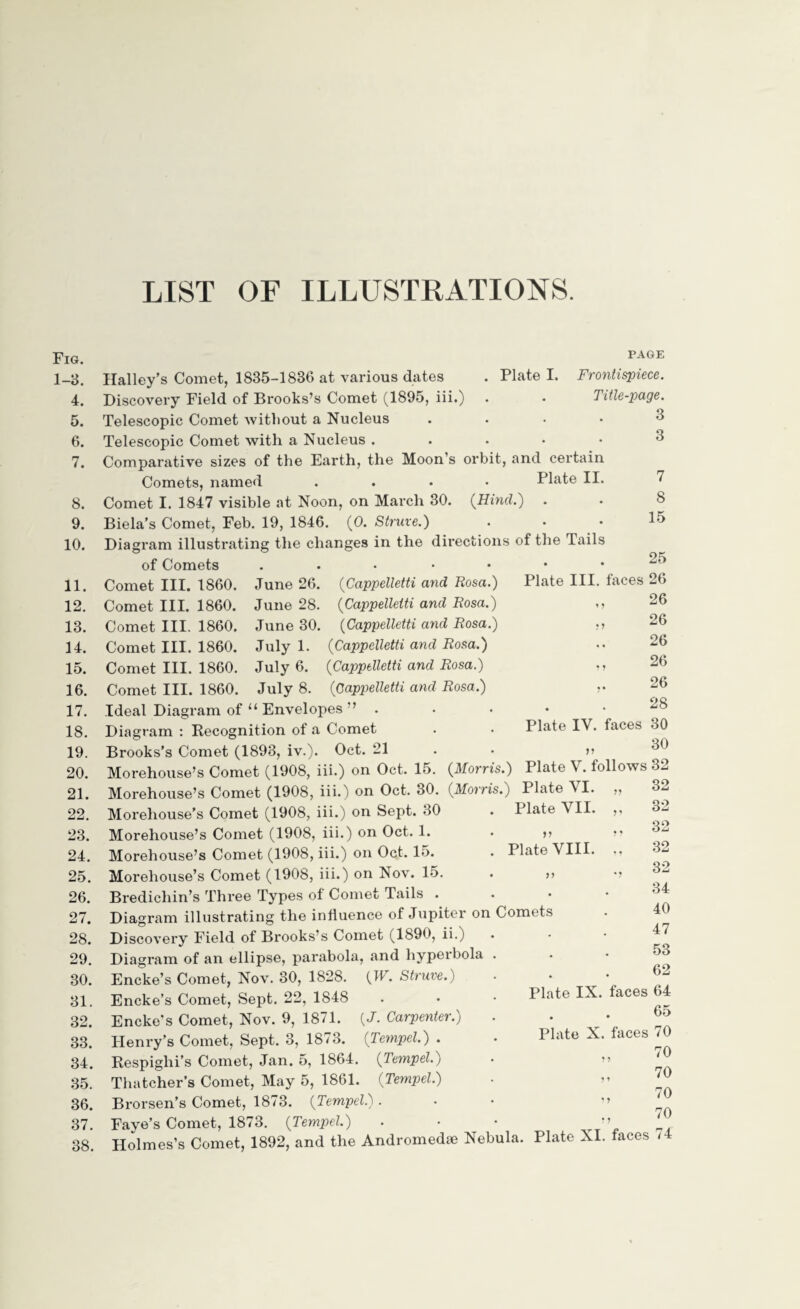 LIST OF ILLUSTRATIONS. Fig. 1-3. 4. 5. 6. 7. 8. 9. 10. 11. 12. 13. 14. 15. 16. 17. 18. 19. 20. 21. 22. 23. 24. 25. 26. 27. 28. 29. 30. 31. 32. 33. 34. 35. 36. 37. 38. Comet III. 1860. Comet III. 1860. Comet III. 1860. Comet III. 1860. Comet III. 1860. Comet III. 1860. PAGE Halley’s Comet, 1835-1836 at various dates . Plate I. Frontispiece. Discovery Field of Brooks’s Comet (1895, iii.) . . Title-page. Telescopic Comet without a Nucleus .... Telescopic Comet with a Nucleus ..... 3 Comparative sizes of the Earth, the Moon’s orbit, and certain Comets, named .... Plate II. Comet I. 1847 visible at Noon, on March 30. (Hind.') Biela’s Comet, Feb. 19, 1846. (0. Struve.) Diagram illustrating the changes in the directions of the Tails of Comets ..... June 26. (Cappelletti and Rosa.) June 28. (Cappelletti and Rosa.) June 30. (Cappelletti and Rosa.) July 1. (Cappelletti and Rosa.) July 6. (Cappelletti and Rosa.) July 8. (Cappelletti and Rosa.) Ideal Diagram of “ Envelopes ” Diagram : Recognition of a Comet Brooks’s Comet (1893, iv.). Oct. 21 Morehouse’s Comet (1908, iii.) on Oct. 15. {Morris.) Morehouse’s Comet (1908, iii.) on Oct. 30. {Morris.) Morehouse’s Comet (1908, iii.) on Sept. 30 Morehouse’s Comet (1908, iii.) on Oct. 1. . y> Morehouse’s Comet (1908, iii.) on Oct. 15. . Plate VIII. Morehouse’s Comet (1908, iii.) on Nov. 15. . ,, Bredichin’s Three Types of Comet Tails . Diagram illustrating the influence of Jupiter on Comets Discovery Field of Brooks’s Comet (1890, ii.) Diagram of an ellipse, parabola, and hyperbola . Encke’s Comet, Nov. 30, 1828. (W. Struve.) Encke’s Comet, Sept. 22, 1848 Encke’s Comet, Nov. 9, 1871. (J. Carpenter.) Henry’s Comet, Sept. 3, 1873. {Tempel.) . Respighi’s Comet, Jan. 5, 1864. {Tempel.) Thatcher’s Comet, May 5, 1861. {Tempel.) Brorsen’s Comet, 1873. {Tempel) . Faye’s Comet, 1873. {Tempel.) • Holmes’s Comet, 1892, and the Andromedae Nebula. Plate XI. faces <4 7 8 15 25 Plate III. faces 26 26 „ 26 26 ,, 26 ,. 26 28 Plate IV. faces 30 „ 30 Plate V. follows 32 Plate VI. „ 32 Plate VII. „ 32 32 32 32 34 40 47 53 62 Plate IX. faces 64 65 Plate X. faces 70 „ 70 70 70 70 } 1