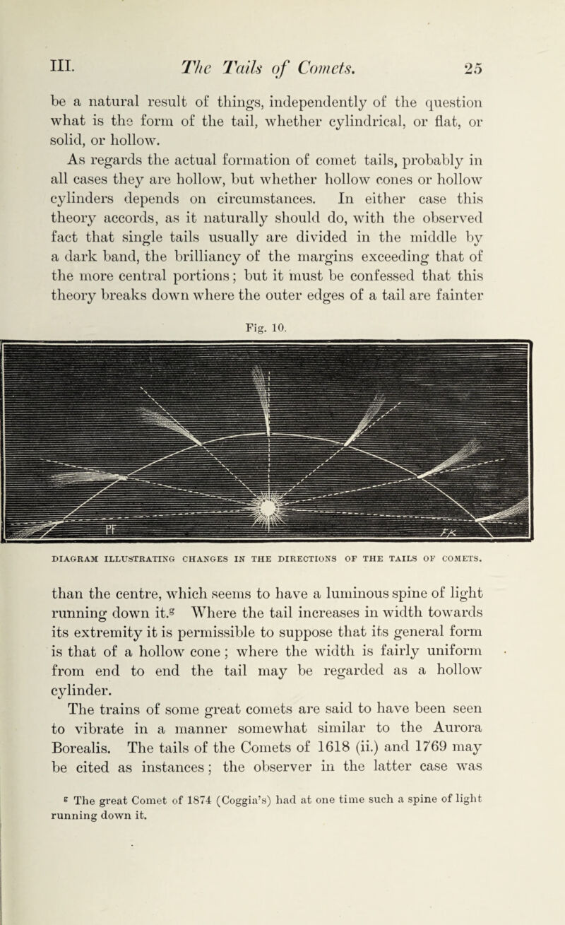 be a natural result of things, independently of the question what is the form of the tail, whether cylindrical, or flat, or solid, or hollow. As regards the actual formation of comet tails, probably in all cases they are hollow, but whether hollow cones or hollow cylinders depends on circumstances. In either case this theory accords, as it naturally should do, with the observed fact that single tails usually are divided in the middle by a dark band, the brilliancy of the margins exceeding that of the more central portions; but it must be confessed that this theory breaks down where the outer edges of a tail are fainter Fig. 10. DIAGRAM ILLUSTRATING CHANGES IN THE DIRECTIONS OF THE TAILS OF COMETS. than the centre, which seems to have a luminous spine of light running down it.s Where the tail increases in width towards its extremity it is permissible to suppose that its general form is that of a hollow cone; where the width is fairly uniform from end to end the tail may be regarded as a hollow cylinder. The trains of some great comets are said to have been seen to vibrate in a manner somewhat similar to the Aurora Borealis. The tails of the Comets of 1618 (ii.) and 1769 may be cited as instances; the observer in the latter case was e The great Comet of 1874 (Coggia’s) had at one time such a spine of light running down it.