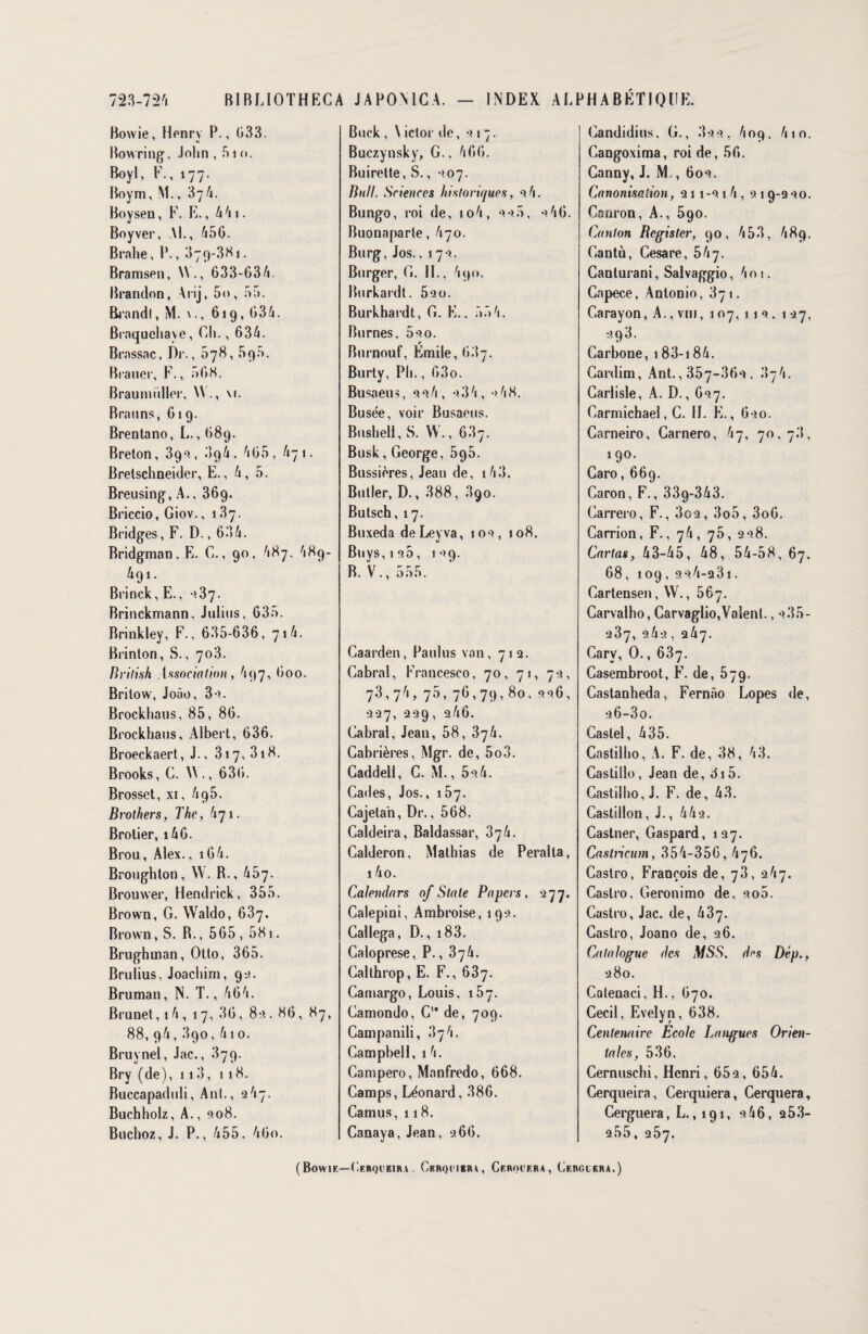 Bowie, Henry P., 033. Bowring. John , B i o. Boyl, F., 177. Boym, M., Boysen, F. E., 44 1. Boyver, AL, 456. Bralie, P., 379~3H 1. Bramsen, \V., 633-63/1 Brandon, Arij, 5o, 55. Brandi, M. v., 619, 634. Biaquchave, Ch., 634. Brassac, Dr., 578,590. Biauei*, F., 508. Braumiillei*, W., \i. Brauns, G19. Brentano, L., 689. Breton, 399, 096, 405, 471. Brelschneider, E., 4, 5. Breusing, A., 369. Biiccio, Giov., 137. Bridges, F. D., 634. Bridgman. E. C., 90, '187. '189- 491. Brinck,E., >.37. Brinckmann, Julius, 635. Briukley, F., 635-636, 714. Biinlon, S., 703. British Association, '197, Ooo. Britow, Joâo, 3q. Brockhaus, 85, 86. Biockhaus, Albert, 636. Broeckaert, J., 317, 318. Brooks, C. \N ., 630. Brosset, xi, 495. Brothers, The, '471. Brotier, 146. Brou, Alex., i64. Broughton, W. B., 457. Brouwer, Hendrick, 355. Brown, G. Waldo, 637. Brown, S. B., 565 , 581. Brughman, Otto, 365. Brulius, Joachim, 92. Bruman, N. T., 464. Brunet, 14 , 17, 36, 82. 86, 87, 88, 94,390, 410. Bruynel, Jac., 879. Bry (de), 113, 118. Buccapaduli, A ni., 247. Buchholz, A., 9.08. Buchoz, J. P., 455. 46o. Buck , \ ictor de, 917. Buczynsky, G., 466. Buirelte, S., 907. Bull. Sciences historiques, 94. Bungo, roi de, io4, 995, 9 46. Buonaparle, 470. Burg, Jos., 179. Bnrger, G. IL, 490. Burkardt. 590. Burkhardt, G. E., 554. Burnes, 590. Burnouf, Emile, <>37. Burty, Pli., 63o. Busaeus, 994, 934, 9 48. Busée, voir Busaeus. Bushell, S. W., 637. Busk, George, 595. Bussières, Jean de, 143. Butler, D., 388, 390. Butsch, 17. Buxeda deLeyva, 109, 108. Buys,i95, 199. B. V., 555. Caarden, Paulus van, 712. Cabrai, Francesco, 70, 71, 72, 73,74, 75, 76,79,80, 996, 227, 229, 246. Cabrai, Jean, 58, Cabrières, Mgr. de, 5o3. Caddell, C. M., 594. Cades, Jos., 167. Cajetaii, Dr., 568. Caldeira, Baldassar, 374. Calderon, Mathias de Peralta, 14o. Calendars of State Papcrs, 277. Calepini, Ambroise, 199. Callega, D., i83. Caloprese, P., 37û. Caîthrop, E. F., 637. Camargo, Louis, 167. Camondo, C1* de, 709. Campanili, 374. Campbell, 14. Campero, Manfredo, 668. Camps, Léonard, 386. Camus, 118. Canaya, Jean, 266. Candidius. G., 329, 409, 410. Cangoxima, roi de, 56. Canny, J. M , 609. Canonisation, 211-91 4 , 9 19-290. Canron, A., 590. Canton Rcgister, 90, 453, 489. Cantù, Cesare, 547. Canturani, Salvaggio, 4oi. Capece, Antonio, 871. Carayon, A., vm, 107, 11 9. 127, 993. Carbone, 183-i 84. Cardim, Ant., 357-869 , 874. Carlisle, A. D., 697. Carmichael, C. H. E., 620. Carneiro, Carnero, 47, 70,78, 190. Caro, 669. Caron, F., 339*343. Carreio, F., 3g2, 3o5, 3o6. Carrion, F., 74, 75, 228. Cartas, 43-45, 48, 54-58, 67, 68, 109, 994-231. Cartensen, W., 567. Carvalho, Carvaglio,Valent., q35- 237, 942, 247. Cary, 0., 637. Casembroot, F. de, 579. Castanheda, Fernào Lopes de, 96-30. Castel, 435. Castilho, A. F. de, 38, 43. Castillo, Jean de, 3i5. Castilho, J. F. de, 43. Castillon, J., 442. Castner, Gaspard, 197. Castncum, 354-356,476. Castro, François de, 78, 247. Castro, Geronimo de, 9,o5. Castio, Jac. de, Castro, Joano de, 26. Catalogue des MSS. des Dép., 280. Catenaci, H.. O70. Cecil, Evelyn, 638. Centemire Ecole Langues Orien¬ tales, 536. Cernuschi, Henri, 652, 654. Cerqueira, Cerquiera, Cerquera, Cerguera, L., 191, 9 46, 253- 255, 257. ( Bowif.—Cerqurira . Ckrquibra, Cerquera, Cerguera.)