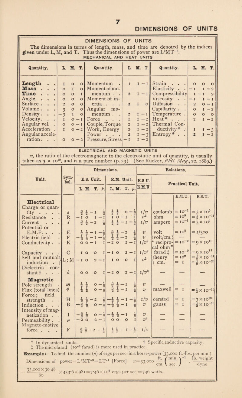 DIMENSIONS OF UNITS DIMENSIONS OF UNITS The dimensions in terms of length, mass, and time are denoted by the indices given under L, M, and T; Thus the dimensions of power are L2MT-3. MECHANICAL AND HEAT UNITS Quantity. L. M. T. Quantity. L. M. T. Quantity. L. M. T. Length . . 1 0 0 Momentum 1 I - 1 Strain . . . 0 0 0 Mass . . . 0 1 0 Moment of mo- Elasticity . . — 1 I -2 Time . . . 0 0 I mentum . . 2 I - I Compressibility 1 -1 2 Angle . , . 0 0 0 Moment of in- Viscosity . . — 1 1 — 1 Surface . » , 2 0 0 ertia . . . 2 I 0 Diffusion . . 2 0 — 1 Volume . . . 3 0 0 Angular mo- Capillarity . . 0 1 —2 Density. . . -3 1 0 mentum . . 2 1 — I Temperature . 0 0 0 Velocity. . . 1 0 — I Force . . . 1 I —2 Heat# . . . 2 1 -2 Angular vel. . 0 0 — 1 Couple, Torque 2 I -2 Thermal Con- Acceleration . 1 0 — 2 Work, Energy 2 I —2 ductivity* . I i -3 Angular accele- Power . . . 2 I ~3 Entropy * . . 2 1 —2 ration. . . 0 0 — 2 Pressure, Stress — 1 I -2 ELECTRICAL AND MAGNETIC UNITS v, the ratio of the electromagnetic to the electrostatic unit of quantity, is usually taken as 3 X io10, and is a pure number (p. 73). (See Rucker, Phil. Mag., 22, 1889.) Dimensions. Relations. Unit. Sym¬ bol. E.S. Unit. E.M. Unit. E.S.U. Practical Unit. EM.U. L. M. T. k. L. M. T. fi. E.M.U. E.S.U. Electrical Charge or quan- 1 Jv — 3 x 1 o9 tity .... e 1 *-1 \ 2 2 ° “2 coulomb = IO-1 Resistance . . R — 1 0 1 — 1 I O - I I V2 ohm = IO9 = £ x IO-11 Current . . . Potential or i 2 1 _ 2 T 2 2 ^2 i i -1 ~2 i/v ampere II II 0 0 a | had = 3 X IO9 E.M.F. . . . E 1 1 _ t -1 2 2 1 2 mom®* f* c* 1 1 mom®* «tem®* V volt = 1/300 Electric field F — 1 1 — T _JL 2 2 1 2 V (volt/cm.) = IO-9 — Conductivity . . K 0 0 — 1 1 -20 1 -1 1/z/2 “ recipro¬ cal ohm ” = 9 x io11 = 9 X TO11 Capacity . . . C 100 1 — 1 0 2—1 I /v2 farad 1 = io-9 Self and mutual) induction . / Dielectric con- L; M -1 0 2—1 1001 S/2 I/v2 fhenry \ cm. = IO9 = I = £x IO-11 = l X IO~20 stant f • • • Magnetic k 000 1 — 20 2—1 Pole strength m Hem®* 1 1 O O Hem®* Hem®* f i-> i V — — ___ Flux (total lines) Force; field 4> '•IX _ T P 2 IJ 1 2 V maxwell = I = ^ X IO~10 strength . . H J i-2 \ —H-i llv oersted = I = 3 x io10 Induction . . . B — § 2 0 ~i 2 2 I ^ V gauss = I = £ X IO-10 Intensity of mag- I -ii-i i netization . . 2 i 0 2 V — — — Permeability . . Magneto-motive M —20 2—1 OOO I I \v i force . F £ 1 _ 0 - 1 2 2 z 2 1 1 - T - 1 2 2 1 2 * In dynamical units. t Specific inductive capacity. % The microfarad (io-6 farad) is more used in practice. ExampleTo find the number (n) of ergs per sec. in a horse-power (33,000 ft.-lbs. per min.). _ . t- o ’ T _ -I r_ -1 ft. / min. \-1 lb. weight Dimensions of power— L-'MT_3 = LT [Force] n— 33,000 - (-) . —-- cm. \ sec. / dyne - 33,°Q°X 3° 48 x 4^3.5 x 981 = 7-46 X io9 ergs per sec.= 746 watts. 60