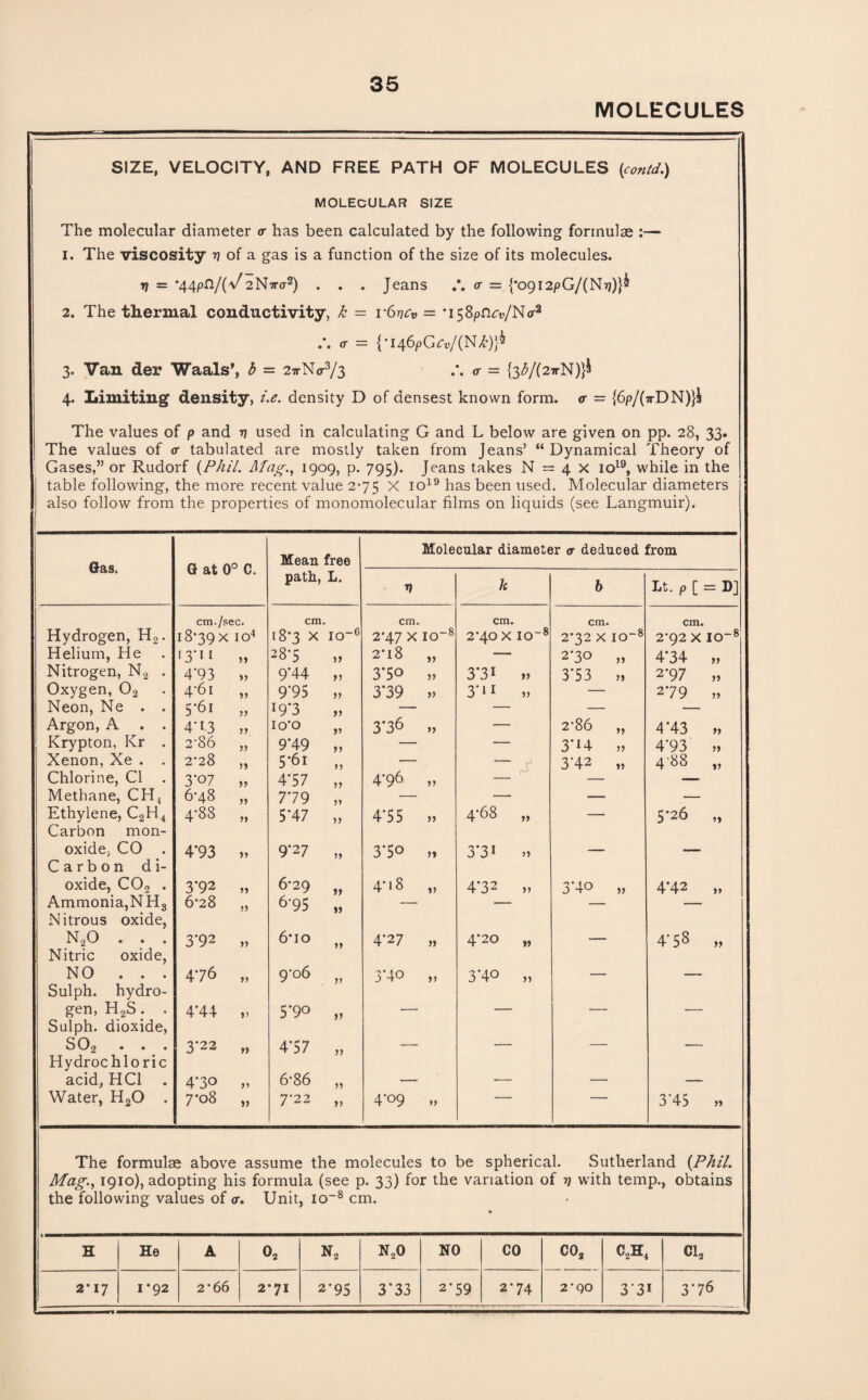 MOLECULES SIZE, VELOCITY, AND FREE PATH OF MOLECULES (contd.) MOLECULAR SIZE The molecular diameter <r has been calculated by the following formulae :— 1. The viscosity v of a gas is a function of the size of its molecules. v = ‘44pn/(V2N7ra2) . . . Jeans <r — {'09i2pG/(N?7)}^ 2. The thermal conductivity, k = r6r)CV = 'i58pn<rv/No-2 /. <r = {-i46pG^/(N>&)}* 3. Van der Waals’, b = 2irN<r3/3 .*. <r = {3£/(2irN)}& 4. Limiting density, i.e. density D of densest known form. <r = {6/>/(ttDN)}3 The values of p and v used in calculating G and L below are given on pp. 28, 33- The values of <r tabulated are mostly taken from Jeans’ “ Dynamical Theory of i Gases,” or Rudorf (Phil. Mag., 1909, p. 795). Jeans takes N = 4 x io19, while in the table following, the more recent value 2-75 X io19 has been used. Molecular diameters also follow from the properties of monomolecular films on liquids (see Langmuir). Gas. Hydrogen, H2. Helium, He Nitrogen, N2 . Oxygen, 02 Neon, Ne . . Argon, A . . Krypton, Ivr . Xenon, Xe . . Chlorine, Cl . Methane, CH4 Ethylene, C2H4 Carbon mon¬ oxide, CO . Carbon di- oxide, C02 . Ammonia,NH3 Nitrous oxide, N20 . . . Nitric oxide, NO . . . Sulph. hydro¬ gen, H2S. . Sulph. dioxide, S02 . . . Hydrochloric acid, HC1 Water, H20 . The formulae above assume the molecules to be spherical. Sutherland {Phil. Mag., 1910), adopting his formula (see p. 33) for the variation of rj with temp., obtains the following values of <r. Unit, io-8 cm. • H He A o2 n2 N20 NO CO C02 C2H4 cia 2' 17 1*92 2'66 2*71 2 *95 3*33 2*59 2-74 2'90 3*3* 3*76 G atO 0 C. Mean free path, L. Molecular diameter or deduced from V k b Lt .pi- = B] cm./sec. cm. cm. 00 1 O h-J cm. IO-8 cm. cm. 18*39 x IO4 18*3 x IO-6 2-47 X X O -r 2*32 X IO-8 2'92 X IO~8 13-11 )> 287 2’l8 tt — 2*30 ff 4*34 ff 4*93 9*44 tf 3*5o if 3*3i ff 3*53 ft 2*97 ff 4-61 9*95 tf 3* 39 ff 3*ii 99 — 279 99 5*61 >> r9*3 tt — — — — 4*13 IO'O V 3*36 ff — 2-86 ff 4*43 ff 2-86 9*49 tf — — 3*H ff 4*93 ff 2*28 5» 5*61 99 — — 3*42 ff 488 ff 3*07 ff 4*57 ft 4-96 1) — — —— 6-48 99 7*79 99 — — — — 4-88 » 5*47 tt 4*55 if 4-68 fj — 5*26 ff 4*93 >> 9*2 7 » 3*5o ff 3*3i ff —- — 3*92 6*29 99 4* 18 tt 4*32 ff 3*4o ff 4*42 ff 6-28 6-95 i) — *- — — 3*92 » 6*io yy 4*27 ft 4'20 ff — iji CO ff 476 99 9'o6 jj 3*40 ft 3*40 >5 — — 4*44 ff 5*9o » — — — ■— 3*22 ft 4*57 tt — — —■ — 4*30 99 6*86 tt — •— — — 7'o8 tf 7’22 tt 4*09 99 3*45 ff