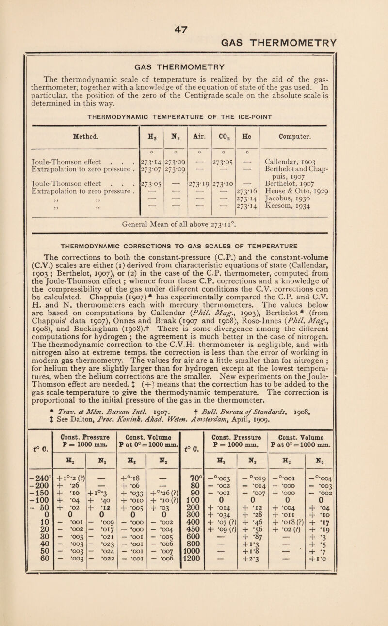 GAS THERMOMETRY GAS THERMOMETRY The thermodynamic scale of temperature is realized by the aid of the gas- thermometer, together with a knowledge of the equation of state of the gas used. In particular, the position of the zero of the Centigrade scale on the absolute scale is determined in this way. THERMODYNAMIC TEMPERATURE OF THE ICE-POINT Method. h2 N2 Air. co2 He Computer. Toule-Thomson effect 0 273-14 0 273-09 O O 273-05 O Callendar, 1903 Extrapolation to zero pressure . 273-07 273-09 — — — Berthelot and Chap- Joule-Thomson effect 273-05 _ 273-19 273-10 _ puis, 1907 Berthelot, 1907 Extrapolation to zero pressure . —■ — —- •—- 273-16 Heuse & Otto, 1929 > > >> —• •—• — — 273-I4 Jacobus, 1930 > > y ? 273’14 Keesom, 1934 General Mean of all above 273-11°. THERMODYNAMIC CORRECTIONS TO GAS SCALES OF TEMPERATURE The corrections to both the constant-pressure (C.P.) and the constant-volume (C.V.) scales are either (1) derived from characteristic equations of state (Callendar, 1903 ; Berthelot, 1907), or (2) in the case of the C.P. thermometer, computed from the Joule-Thomson effect; whence from these C.P. corrections and a knowledge of the compressibility of the gas under different conditions the C.V. corrections can be calculated. Chappuis (1907)* has experimentally compared the C.P. and C.V. H. and N. thermometers each with mercury thermometers. The values below are based on computations by Callendar {Phil. Mag., 1903), Berthelot* (from Chappuis’ data 1907), Onnes and Braak (1907 and 1908), Rose-Innes {Phil. Mag., 1908), and Buckingham (1908).+ There is some divergence among the different computations for hydrogen ; the agreement is much better in the case of nitrogen. The thermodynamic correction to the C.V.H. thermometer is negligible, and with nitrogen also at extreme temps, the correction is less than the error of working in modern gas thermometry. The values for air are a little smaller than for nitrogen ; for helium they are slightly larger than for hydrogen except at the lowest tempera¬ tures, when the helium corrections are the smaller. New experiments on the Joule- Thomson effect are needed. X ( + ) means that the correction has to be added to the gas scale temperature to give the thermodynamic temperature. The correction is proportional to the initial pressure of the gas in the thermometer. * Trav. et Mem. Bureau Inti. 1907. f Bull. Bureau of Standards. 1908. % See Dalton, Proc. Konink. Akad. IVeten. Amsterdam, April, 1909. t° C. Const. Pressure P = 1000 mm. Const. Volume P at 0° = 1000 mm. t° c. Const. Pressure P = 1000 mm. Const. Volume P at 0° = 1000 mm. n2 h2 h2 h2 n2 h2 n2 -240° + I°*2 (?) +°*i8 ■ 70° —°oo3 — °-oi9 — °ooi — °'oo4 -200 + *26 — + '06 — 80 — '002 — '014 — 'OOO - *003 -150 + *IO + 1 °*3 + *033 + °'26 (?) 90 — 'OOI — '007 — 'OOO — '002 -100 + '04 + •40 + 'OIO + *IO(?) 100 0 0 0 0 - 50 + '02 + *12 + -005 + *03 200 + *014 + *12 + 004 + *04 0 0 0 0 0 300 + *034 + '28 + on + 'IO 10 — 'OOI — *009 — *000 — '002 400 + *07 (?) + ’4^ + *018 (?) + *17 20 — '002 — •017 — *ooo — '004 450 + '09 (?) + *56 + '02 (?) + *19 30 ~ -003 — *021 — 'OOI - '005 600 — + ’87 — + *3 40 - '003 — •023 — 'OOI — '006 800 — + i‘3 — + *5 50 “ *003 — '024 — 'OOI — '007 1000 — + i'8 — + *7 60 - *003 *022 — 'OOI — '006 1200 +2'3 + i-o