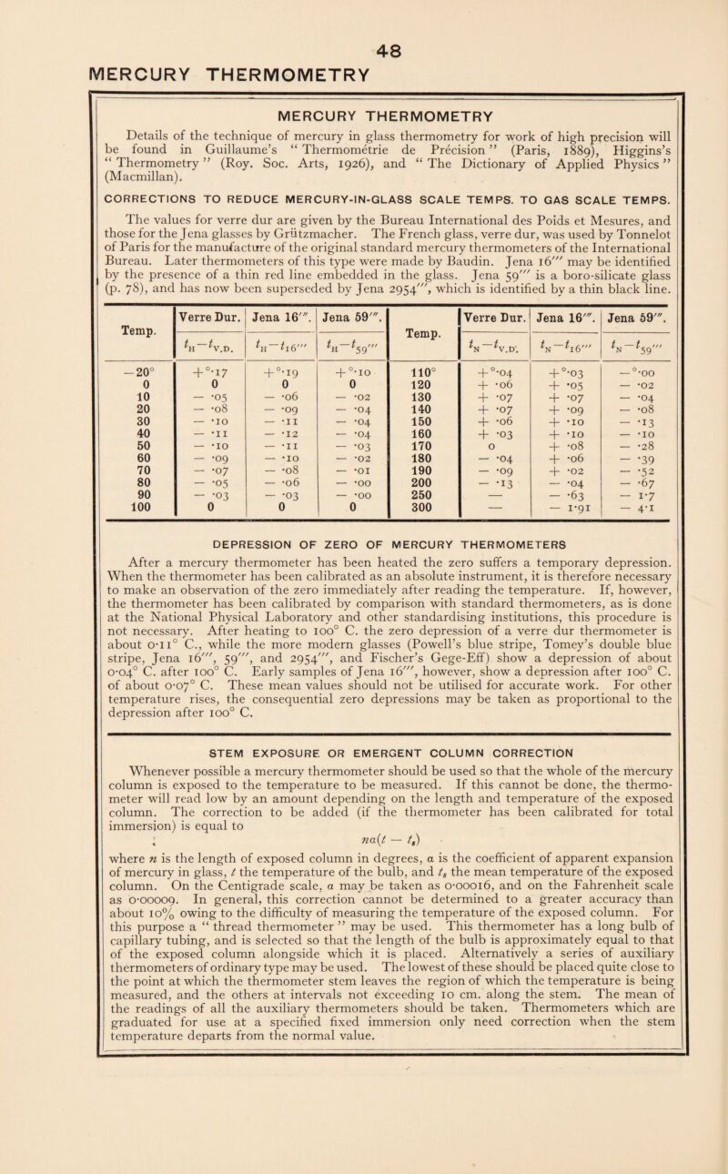 MERCURY THERMOMETRY MERCURY THERMOMETRY Details of the technique of mercury in glass thermometry for work of high precision will be found in Guillaume’s “ Thermometrie de Precision ” (Paris, 1889), Higgins’s “ Thermometry ” (Roy. Soc. Arts, 1926), and “ The Dictionary of Applied Physics ” (Macmillan). CORRECTIONS TO REDUCE MERCURY-IN-GLASS SCALE TEMPS. TO GAS SCALE TEMPS. The values for verre dur are given by the Bureau International des Poids et Mesures, and those for the Jena glasses by Griitzmacher. The French glass, verre dur, was used by Tonnelot of Paris for the manufacture of the original standard mercury thermometers of the International Bureau. Later thermometers of this type were made by Baudin. Jena 16' may be identified by the presence of a thin red line embedded in the glass. Jena 59' is a boro-silicate glass (p. 78), and has now been superseded by Jena 2954', which is identified by a thin black line. Temp. Verre Dur. Jena 16'. Jena 59'. Temp. Verre Dur. Jena 16'. Jena 59'. *h~*59' ~^V.D. *n-*59' -20° + °*i 7 + °-i9 + °*io 110° + °-o4 + °-o3 — °-oo 0 0 0 0 120 + -06 + *05 — -02 10 - -05 — -06 — -02 130 + -07 + *o 7 - -04 20 — -08 - -09 — -04 140 + -o 7 + -09 — -08 30 — -io — -ii — -04 150 + -06 + -io - -13 40 — -ii — -12 - -04 160 + -03 + -io — -io 50 — -IO — -II — -03 170 0 + -08 - -28 60 - -09 — -io — -02 180 - -04 -j- -06 — *39 70 — -07 — -08 — -oi 190 — -09 + -02 — ’52 80 - -05 — -06 — -oo 200 - *13 — -04 — -67 90 — -03 - -03 — -oo 250 — — -63 - 1-7 100 0 0 0 300 — 1-91 - 4’i DEPRESSION OF ZERO OF MERCURY THERMOMETERS After a mercury thermometer has been heated the zero suffers a temporary depression. When the thermometer has been calibrated as an absolute instrument, it is therefore necessary to make an observation of the zero immediately after reading the temperature. If, however, the thermometer has been calibrated by comparison with standard thermometers, as is done at the National Physical Laboratory and other standardising institutions, this procedure is not necessary. After heating to ioo° C. the zero depression of a verre dur thermometer is about ot i° C., while the more modern glasses (Powell’s blue stripe, Tomey’s double blue stripe, Jena 16', 59', and 2954', and Fischer’s Gege-Eff) show a depression of about 0-04° C. after ioo° C. Early samples of Jena i6///, however, show a depression after ioo° C. of about 0-07° C. These mean values should not be utilised for accurate work. For other temperature rises, the consequential zero depressions may be taken as proportional to the depression after ioo° C. STEM EXPOSURE OR EMERGENT COLUMN CORRECTION Whenever possible a mercury thermometer should be used so that the whole of the mercury column is exposed to the temperature to be measured. If this cannot be done, the thermo¬ meter will read low by an amount depending on the length and temperature of the exposed column. The correction to be added (if the thermometer has been calibrated for total immersion) is equal to ; na{t — tg) where n is the length of exposed column in degrees, a is the coefficient of apparent expansion of mercury in glass, t the temperature of the bulb, and ts the mean temperature of the exposed column. On the Centigrade scale, a may be taken as 0-00016, and on the Fahrenheit scale as 0-00009. In general, this correction cannot be determined to a greater accuracy than about 10% owing to the difficulty of measuring the temperature of the exposed column. For this purpose a “ thread thermometer ” may be used. This thermometer has a long bulb of capillary tubing, and is selected so that the length of the bulb is approximately equal to that of the exposed column alongside which it is placed. Alternatively a series of auxiliary thermometers of ordinary type may be used. The lowest of these should be placed quite close to the point at which the thermometer stem leaves the region of which the temperature is being measured, and the others at intervals not exceeding 10 cm. along the stem. The mean of the readings of all the auxiliary thermometers should be taken. Thermometers which are graduated for use at a specified fixed immersion only need correction when the stem temperature departs from the normal value.