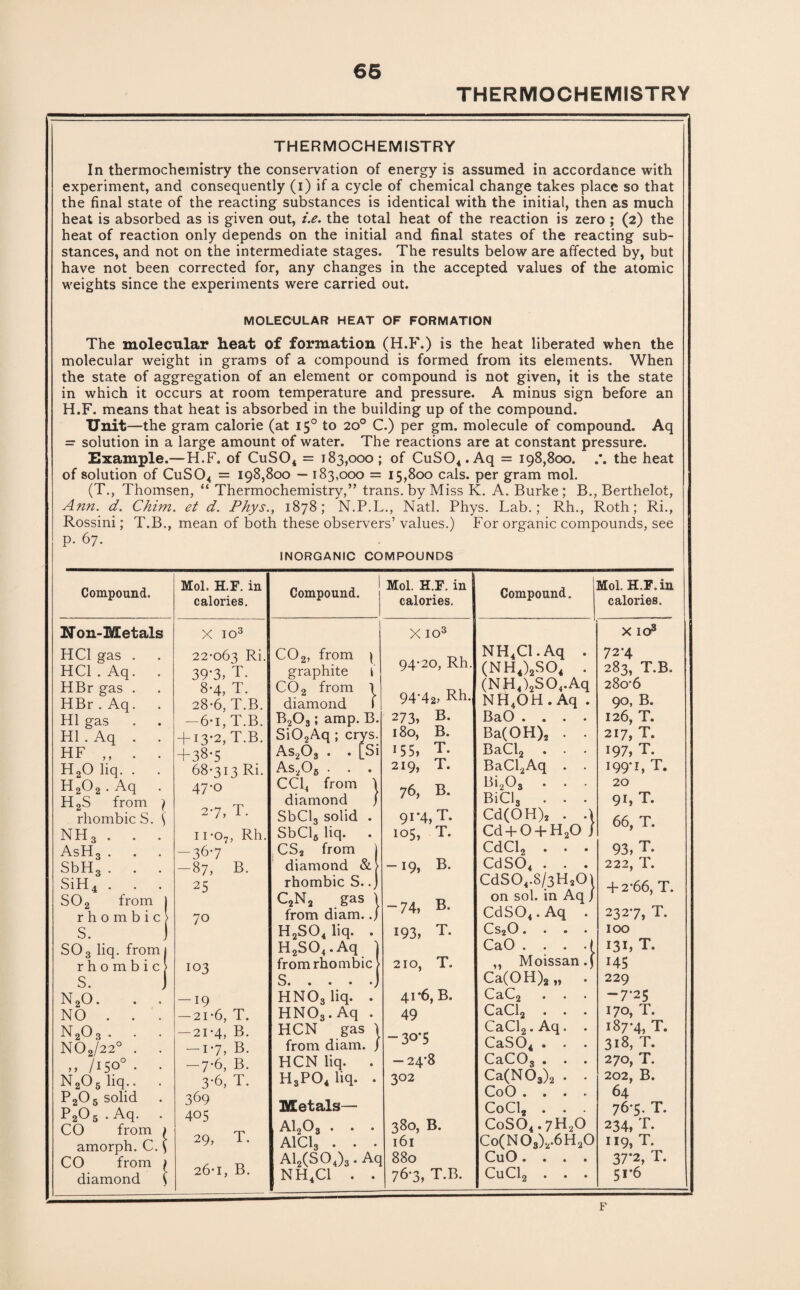 THERMOCHEMISTRY THERMOCHEMISTRY In thermochemistry the conservation of energy is assumed in accordance with experiment, and consequently (i) if a cycle of chemical change takes place so that the final state of the reacting substances is identical with the initial, then as much heat is absorbed as is given out, i.e. the total heat of the reaction is zero ; (2) the heat of reaction only depends on the initial and final states of the reacting sub¬ stances, and not on the intermediate stages. The results below are affected by, but have not been corrected for, any changes in the accepted values of the atomic weights since the experiments were carried out. MOLECULAR HEAT OF FORMATION The molecular heat of formation (H.F.) is the heat liberated when the molecular weight in grams of a compound is formed from its elements. When the state of aggregation of an element or compound is not given, it is the state in which it occurs at room temperature and pressure. A minus sign before an H.F. means that heat is absorbed in the building up of the compound. Unit—the gram calorie (at 150 to 20° C.) per gm. molecule of compound. Aq =• solution in a large amount of water. The reactions are at constant pressure. Example.—H.F. of CuS04 = 183,000; of CuS04.Aq = 198,800. the heat of solution of CuS04 = 198,800 — 183,000 = 15,800 cals, per gram mol. (T., Thomsen, “ Thermochemistry,” trans. by Miss K. A. Burke; B., Berthelot, Ann. d. Chim. et d. Phys., 1878; N.P.L., Natl. Phys. Lab.; Rh., Roth; Ri., Rossini; T.B., mean of both these observers’ values.) For organic compounds, see p. 67. INORGANIC COMPOUNDS Compound. Non-Metals HC1 gas HC1 . Aq HBr gas HBr . Aq HI gas HI . Aq HF ,, H20 liq. . H202 . Aq H2S from ) rhombic S. ( NHS . . . AsH3 . SbH3. . . SiH4 . . . 502 from rhombic S. 503 liq. from 1 rhombic S. J n2o. NO . N203 . N O 2/22° ,, /I5°< n2o5’- p2o5 p205 CO irom amorph. C O from , Pq; - solid Aq. from 1 ph. C. \ CO from j diamond \ Mol. H.F. in calories. Compound. X io3 22-063 Ri- C02, from { 39-3, T. graphite i 8-4, T. C02 from 1 28-6, T.B. diamond 1 —6-1, T.B. B203; amp. B. + 13-2, T.B. Si02Aq ; crys. +38-5 As203 . . [Si 68-313 Ri. As206 . . . 47-0 CC14 from 1 2-7, T. diamond j SbCl3 solid . ii-o7, Rh. SbCl6 liq. — 36-7 CS2 from | -87, B. diamond &> 25 rhombic S.. j 70 C2N2 gas | from diam../ 103 H2S04 liq. . H2S04. Aq ] from rhombic > — 19 S. . . . J HN03 liq. . — 2i-6, T. HN03. Aq . — 21-4, B. HCN gas | -i-7, B. from diam. / — 7-6, B. HCN liq. . 3-6, T. H3P04 liq. • 369 Metals— 405 29, T. A1203 ... A1C13 . 26-1, B. A12(S04)3. Aq NH4C1 . . Mol. H.F. in calories. X io3 94-20, Rh 94-42, Rh. 273, B- 180, B. 155, T. 219, T. 76, B. 9r4, T. 105, T. -*9, B- -74, B. 193, T. 210, T. 41*6, B. 49 “3°'5 -24-8 302 380, B. 161 880 76-3, T.B. Compound. Mol. H.F. in calories. NH4C1. Aq (NH4)2S04 (NH4)2S04.Aq NH4OH. Aq BaO . . . Ba(OH)2 . BaCl2 . . BaCl2Aq . Bi.,03 B1CI3 . . Cd(OH)2 . Cd + 0 + H20 CdCl2 . . CdS04 . . CdS04.S/3HaO! on sol. in Aq J CdS04. Aq CS2O... CaO . . . ,, Moissan Ca(OH)2 „ CaC2 CaCl2 . CaCl2. Aq CaS04 . CaC03 . Ca(N03)2 CoO . . CoCls . CoS04.7H20 Co(N03)2.6H20 CuO .... CuCl2 . . . X IO3 72-4 283, T.B. 280-6 90, B. 126, T. 217, T. 197, T. I99*I> T. 20 91, T. 66, T. 93, T. 222, T. T 2*66, T. 232*7, T. 100 131, T. H5 229 -7-25 170, T. 187-4, T. 318, T. 270, T. 202, B. 64 76-5. T. 234, T. i*9, T. 37*2, T. 51*6